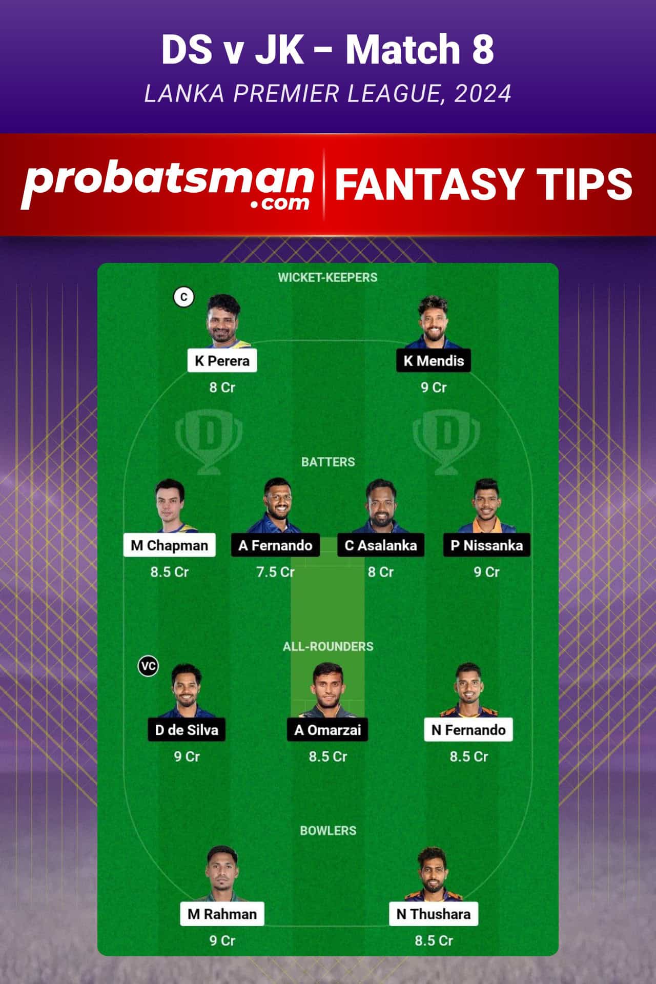 DS vs JK Dream11 Prediction For Match 8 of Lanka Premier League 2024