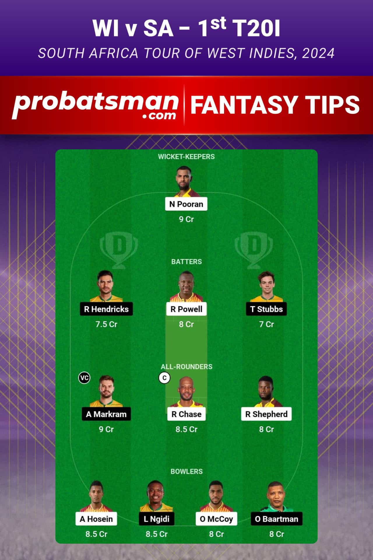 WI vs SA Dream11 Prediction For 1st T20I of South Africa tour of West Indies 2024