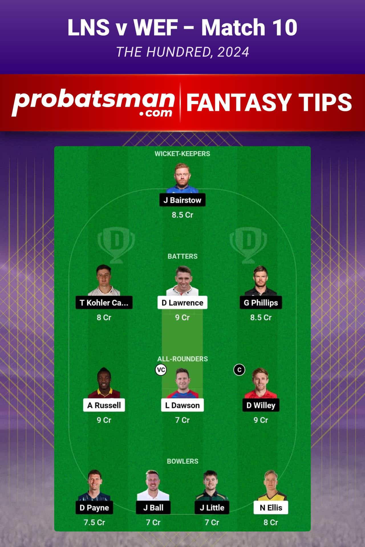 LNS vs WEF Dream11 Prediction For Match 10 of The Hundred 2024 LNS vs WEF Dream11 Prediction For Match 10 of The Hundred 2024