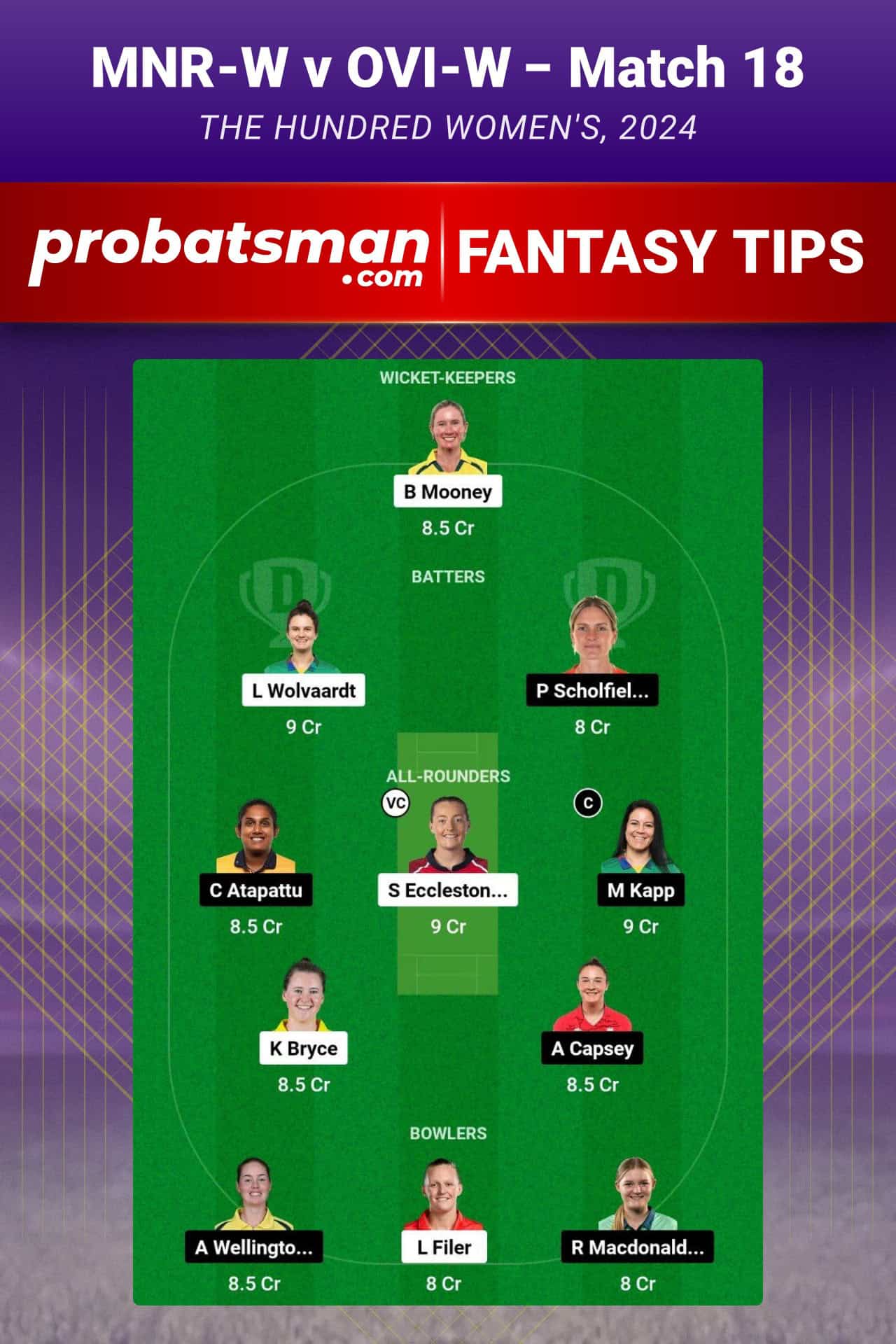 MNR-W vs OVI-W Dream11 Prediction For Match 18 of The Hundred Women's 2024