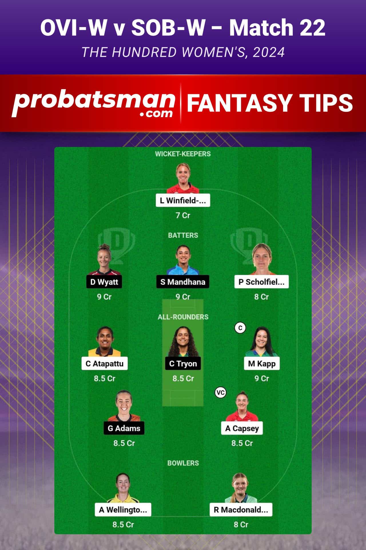 OVI-W vs SOB-W Dream11 Prediction For Match 22 of The Hundred Women's 2024