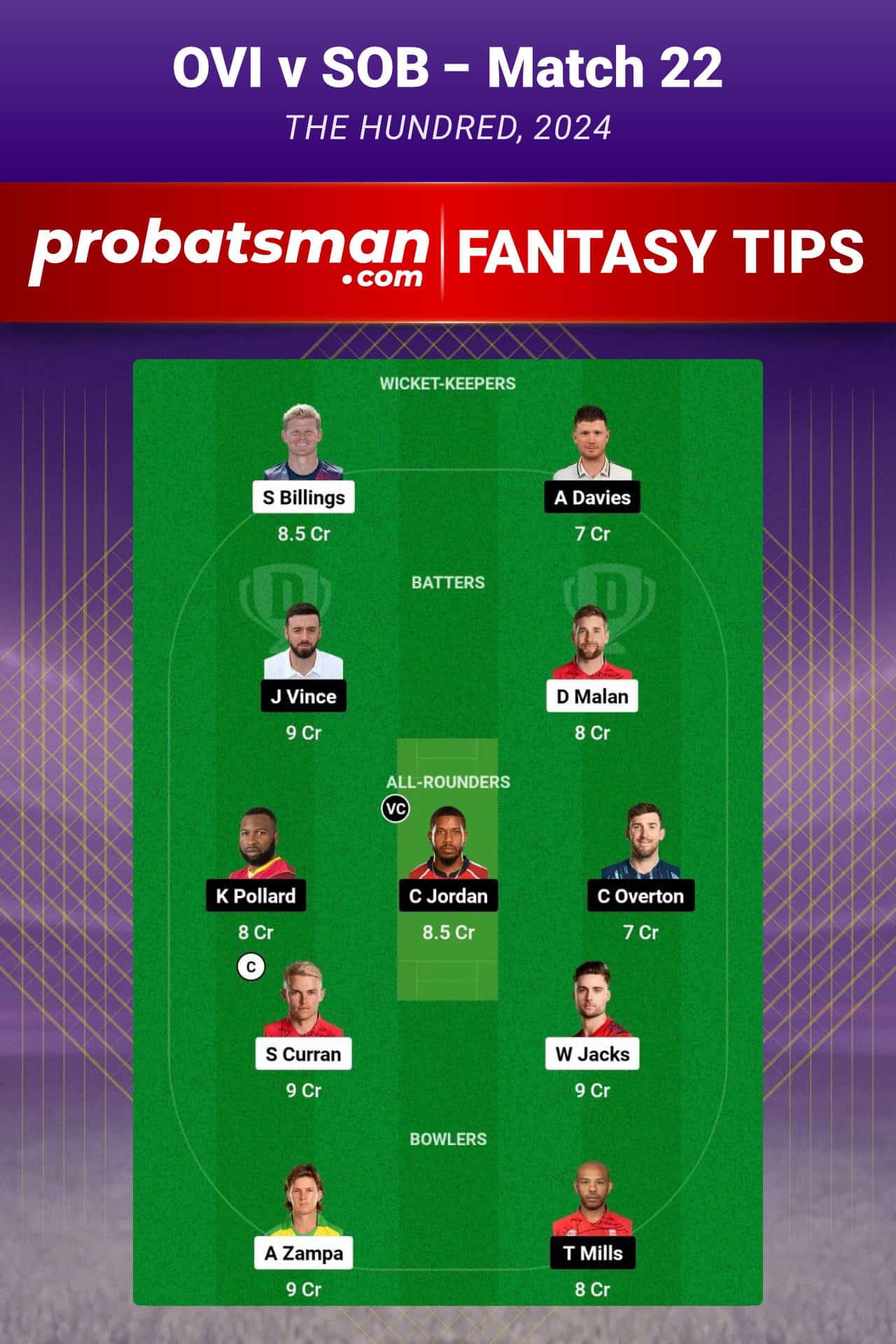 OVI vs SOB Dream11 Prediction For Match 22 of The Hundred 2024