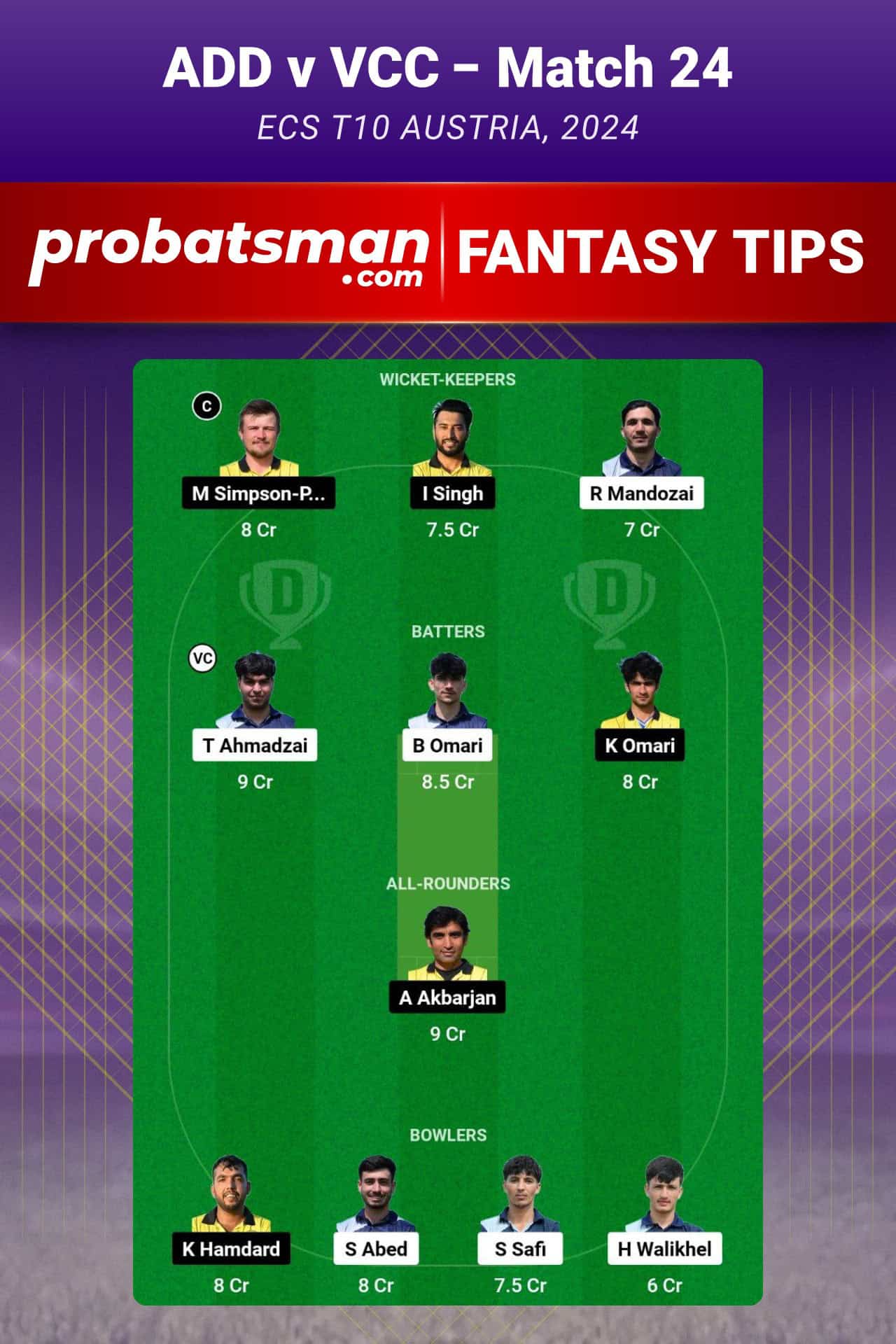 ADD vs VCC Dream11 Prediction For Match 24 of ECS T10 Austria 2024