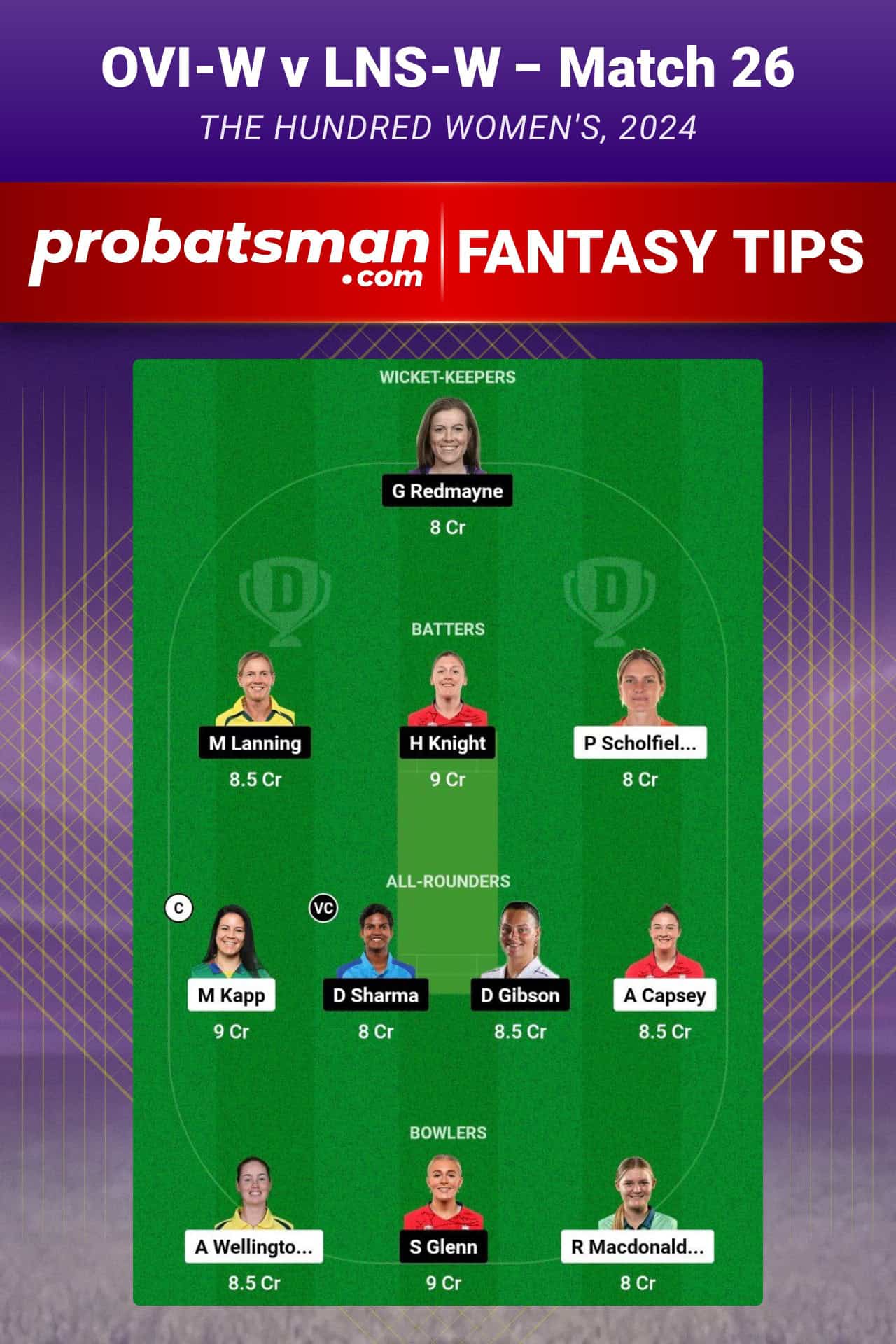 OVI-W vs LNS-W Dream11 Prediction For Match 25 of The Hundred Women's 2024 OVI-W vs LNS-W Dream11 Prediction For Match 25 of The Hundred Women's 2024
