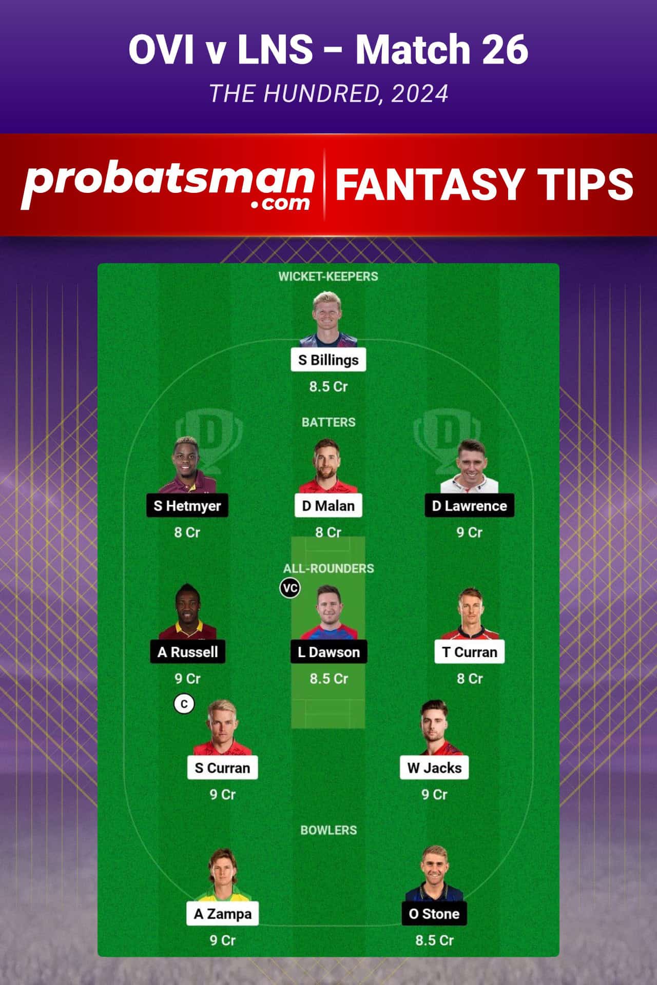 OVI vs LNS Dream11 Prediction For Match 26 of The Hundred 2024