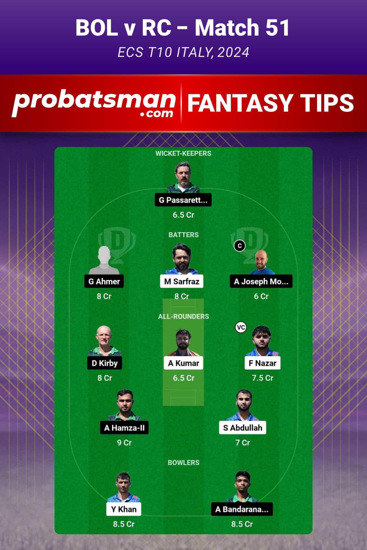 BOL vs RC Dream11 Prediction For Match 51 of ECS T10 Italy 2024