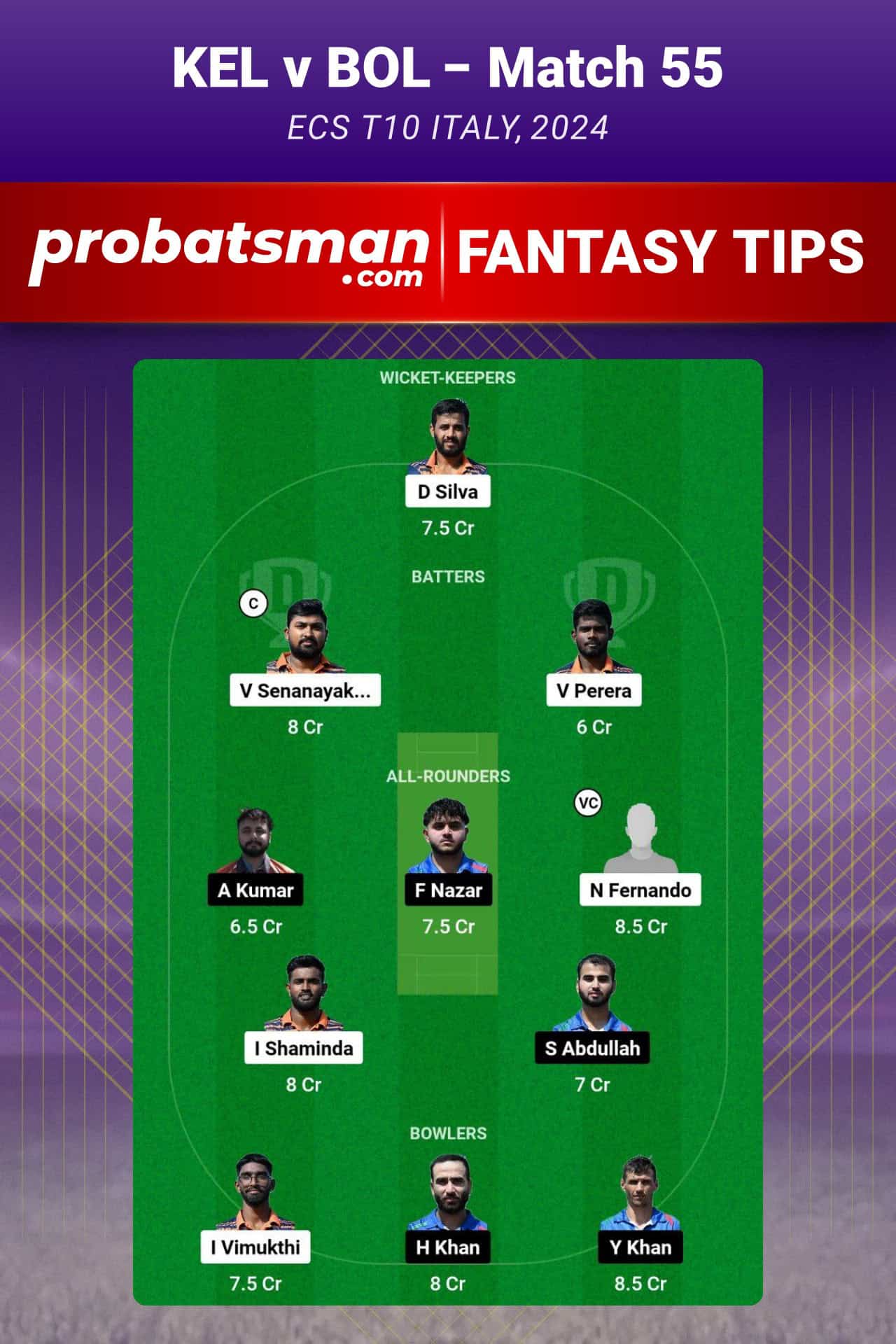 KEL vs BOL Dream11 Prediction For Match 55 of ECS T10 Italy 2024