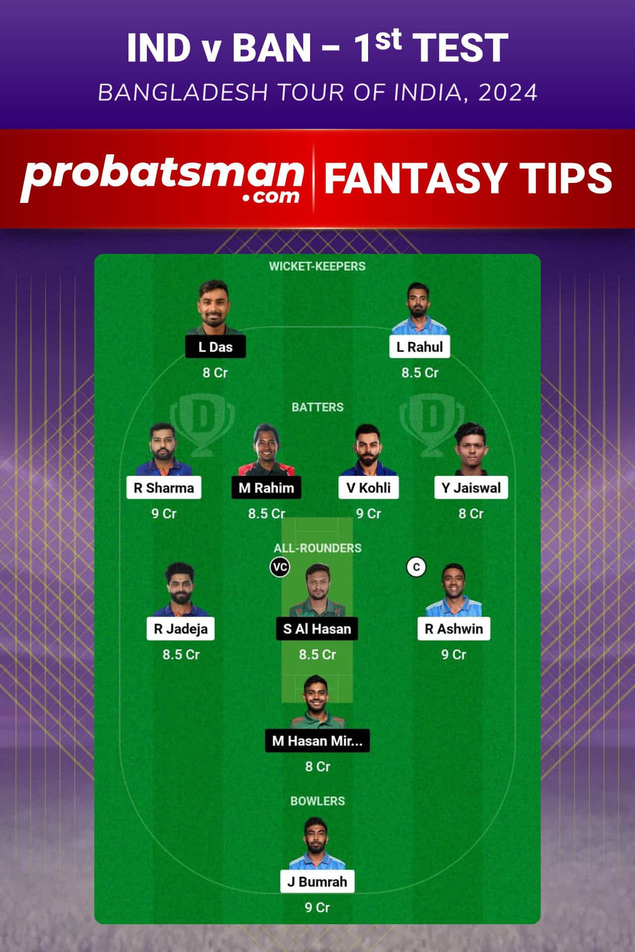 IND vs BAN Dream11 Prediction For 1st Test of Bangladesh tour of India 2024