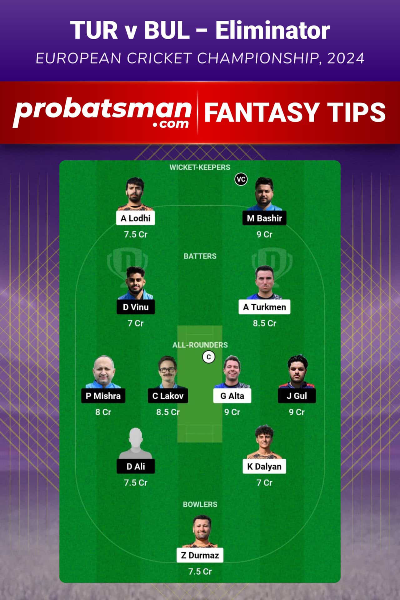 TUR vs BUL Dream11 Prediction For Eliminator of Group 1 of European Cricket Championship 2024