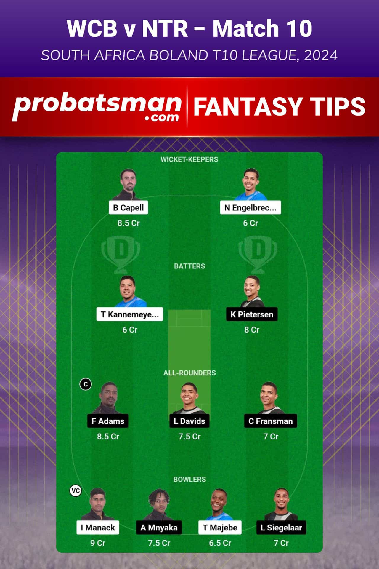 WCB vs NTR Dream11 Prediction For Match 10 of South Africa Boland T10 League 2024