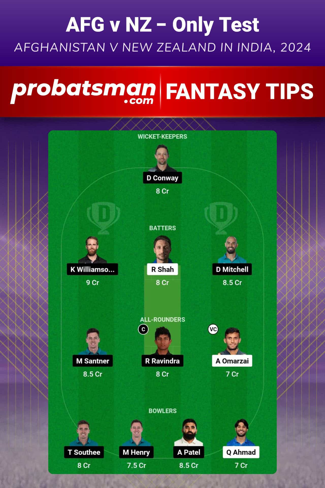 AFG vs NZ Dream11 Prediction For Only Test of Afghanistan vs New Zealand in India 2024