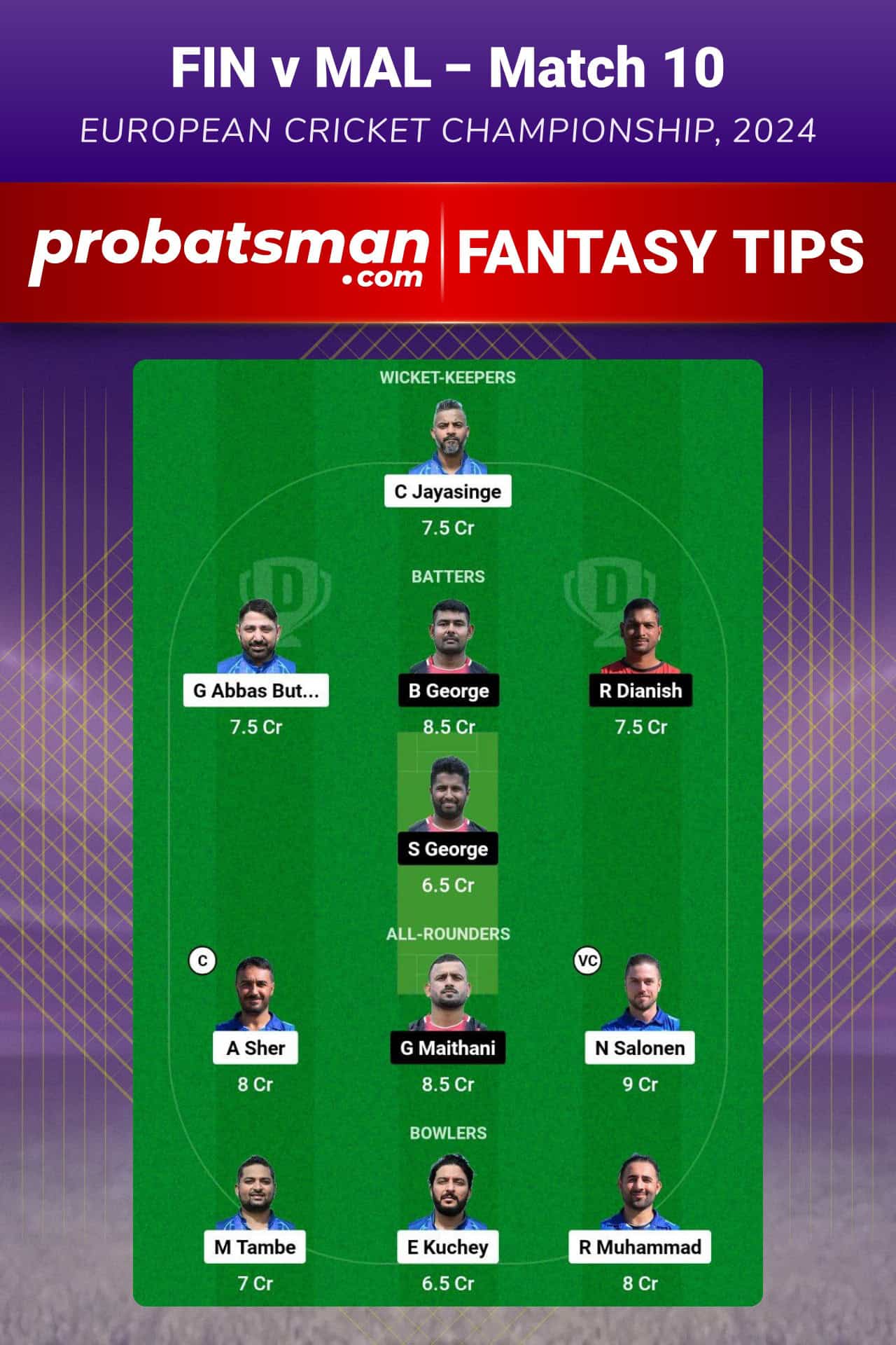 FIN vs MAL Dream11 Prediction For Match 10 of Group C of European Cricket Championship 2024 FIN vs MAL Dream11 Prediction For Match 10 of Group C of European Cricket Championship 2024
