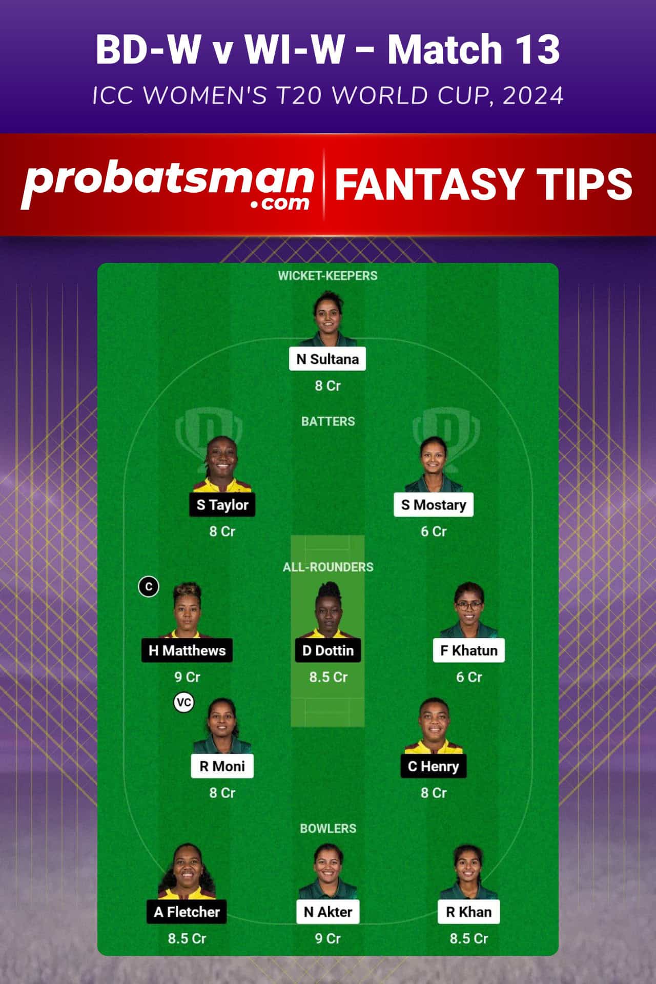 BD-W vs WI-W Dream11 Prediction For Match 13 of ICC Women's T20 World Cup 2024
