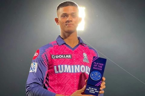 Rajasthan Royals Retained and Released Players List for IPL 2025 Mega Auction