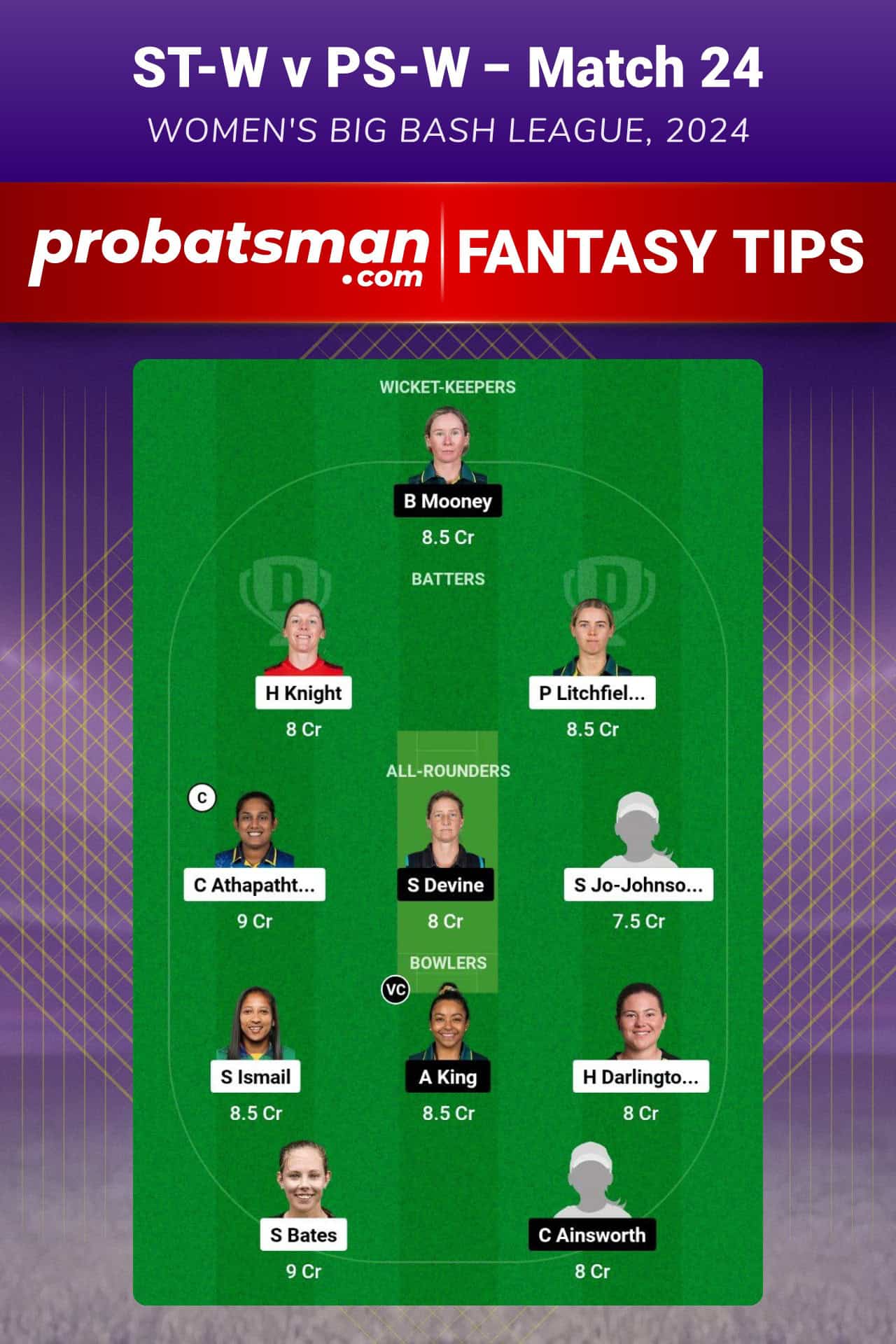 ST-W vs PS-W Dream11 Prediction For Match 24 of WBBL 2024