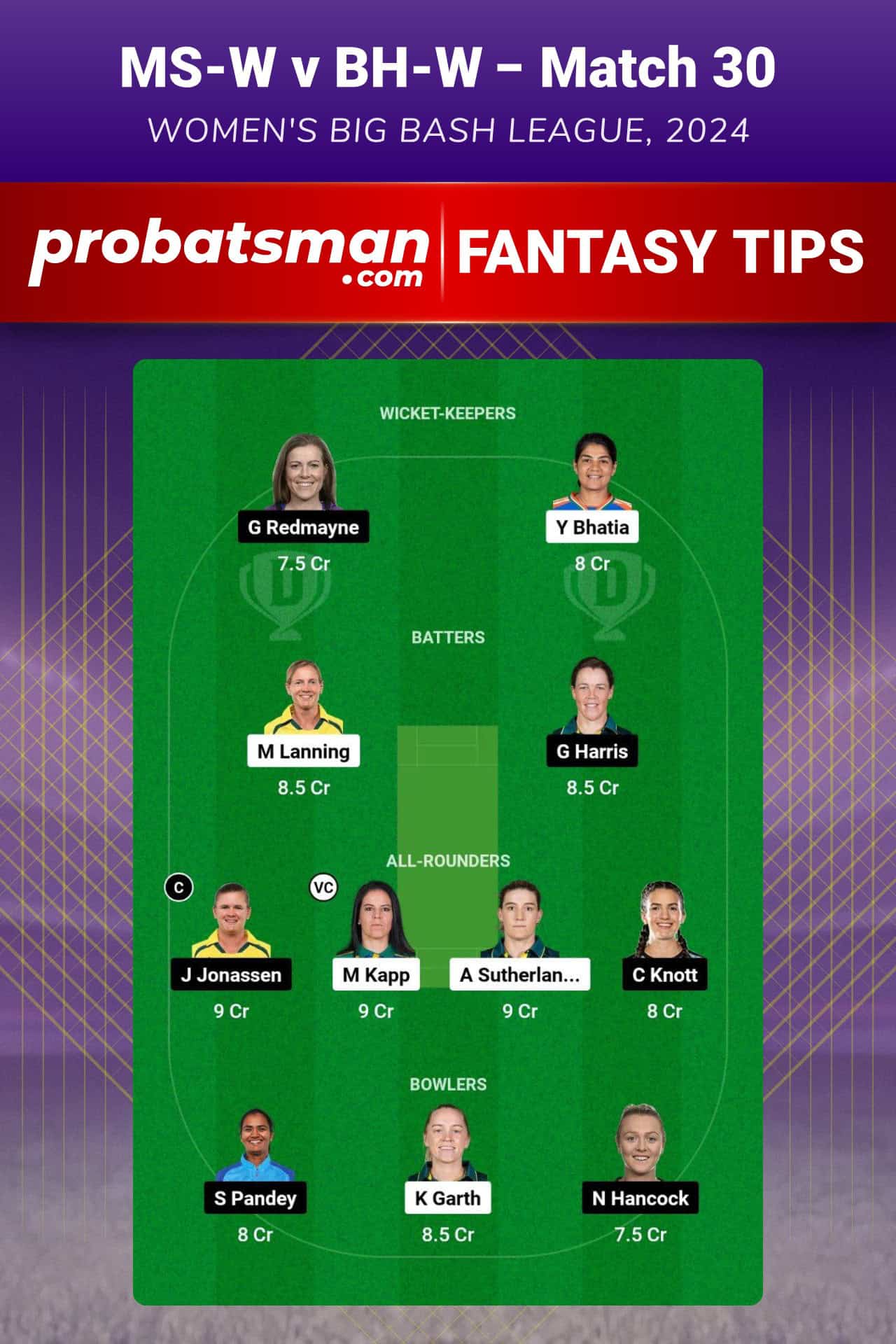 MS-W vs BH-W Dream11 Prediction  For Match 30 of WBBL 2024