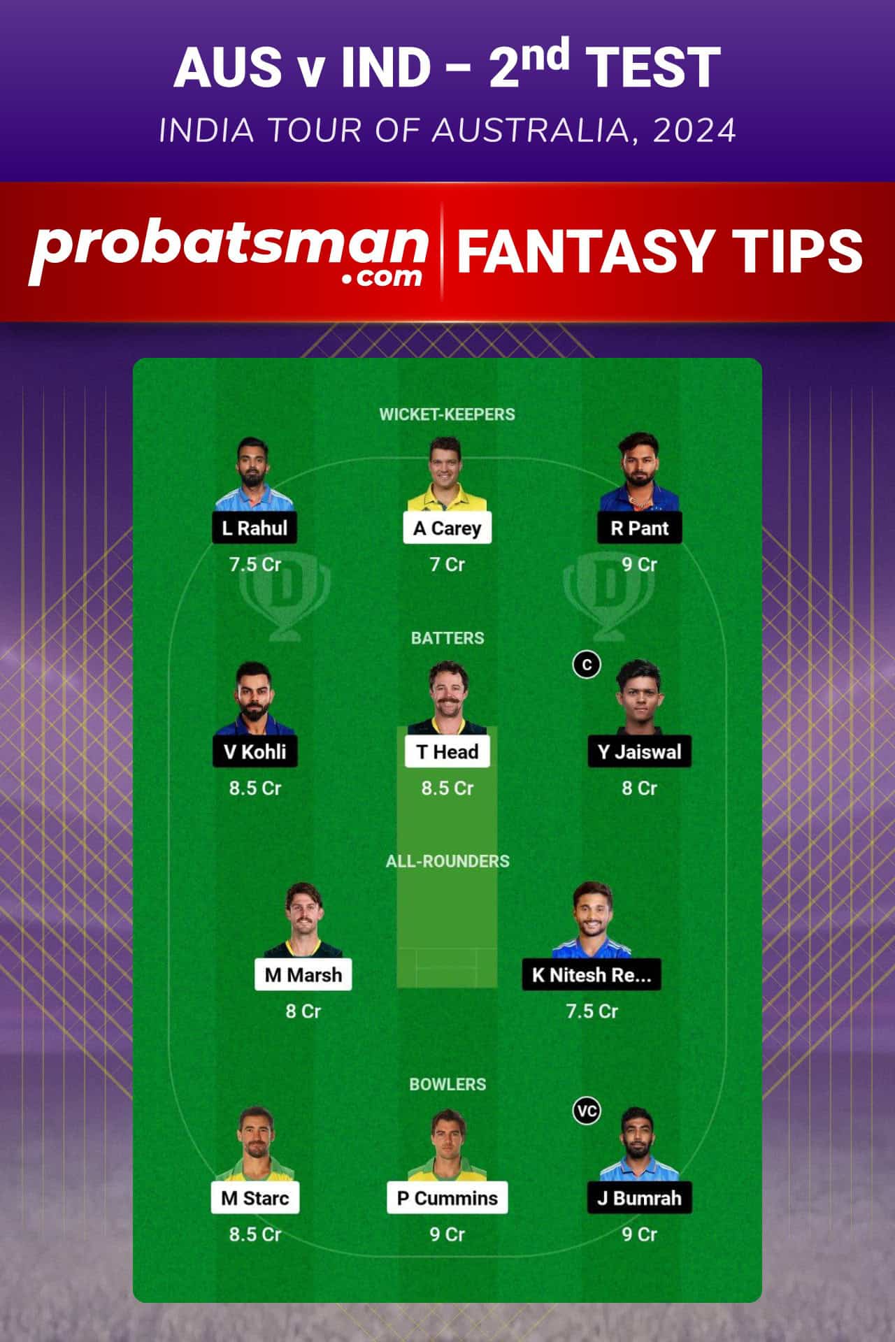 AUS vs IND Dream11 Prediction For 2nd Test of India tour of Australia 2024-25