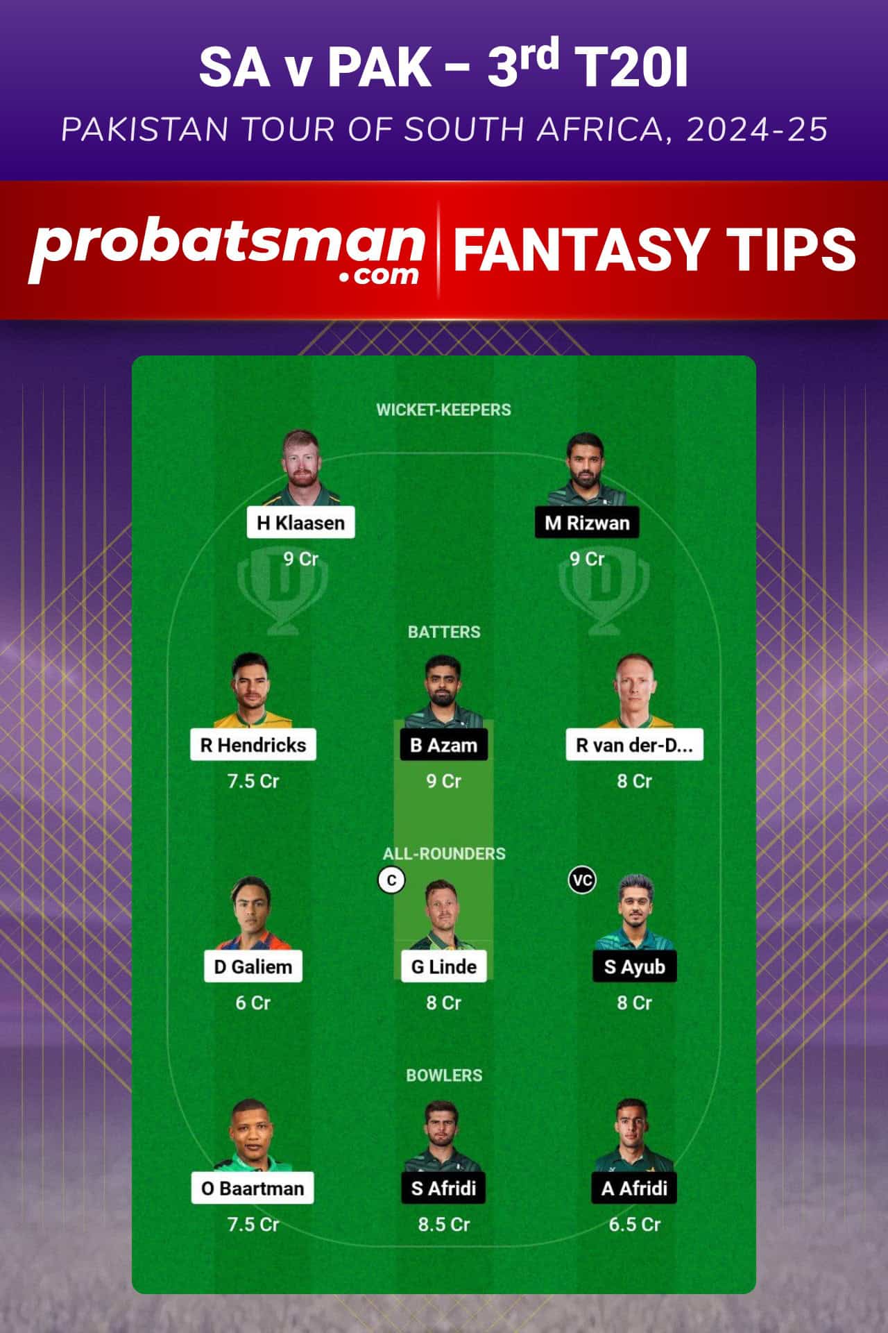 SA vs PAK Dream11 Prediction For 3rd T20I of Pakistan tour of South Africa 2024-25