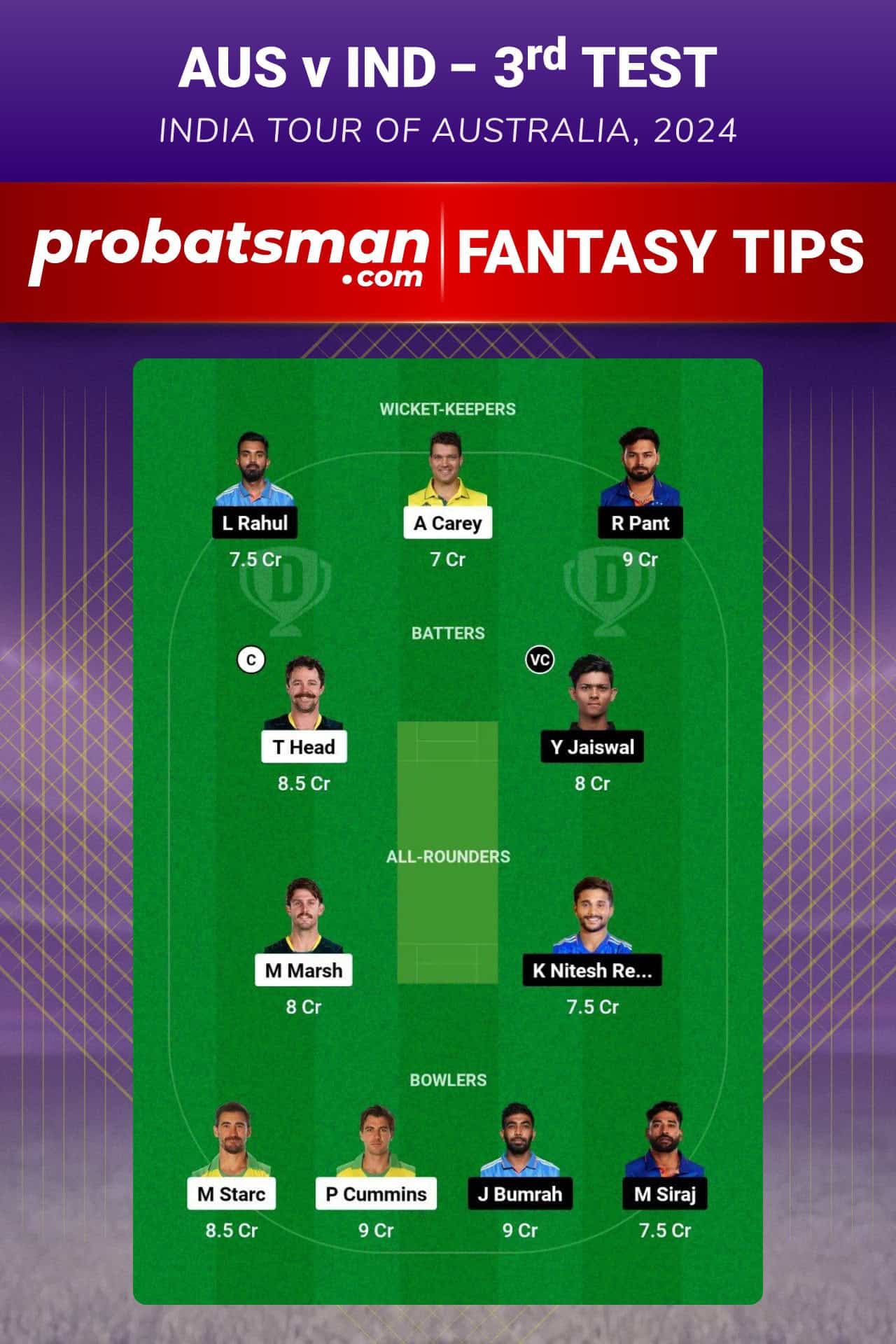 AUS vs IND Dream11 Prediction For 3rd Test of India tour of Australia 2024-25