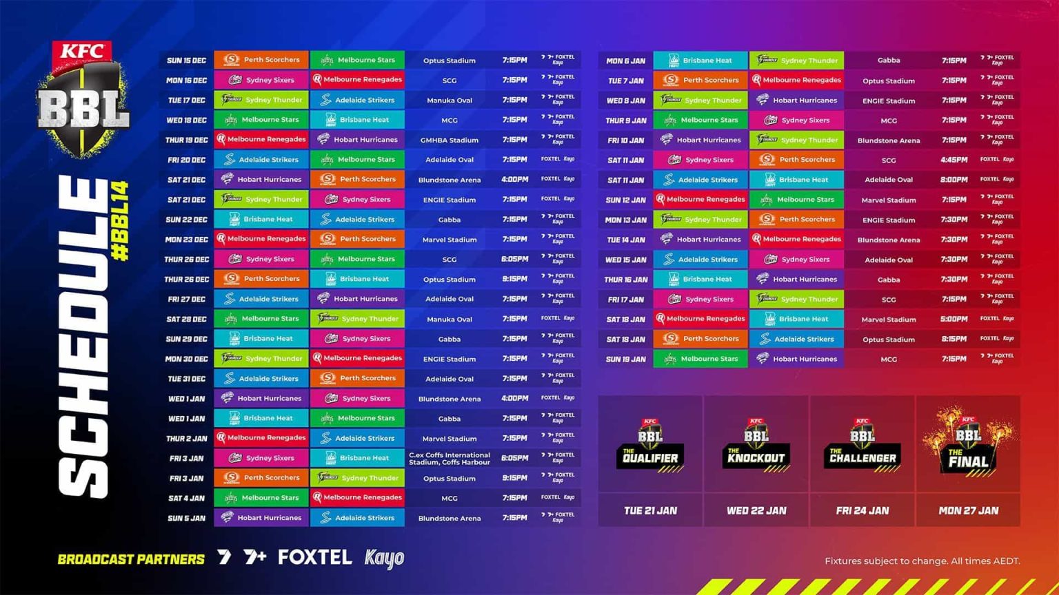 BBL 202425 Full Schedule, Team Squads, Live Streaming Details, and