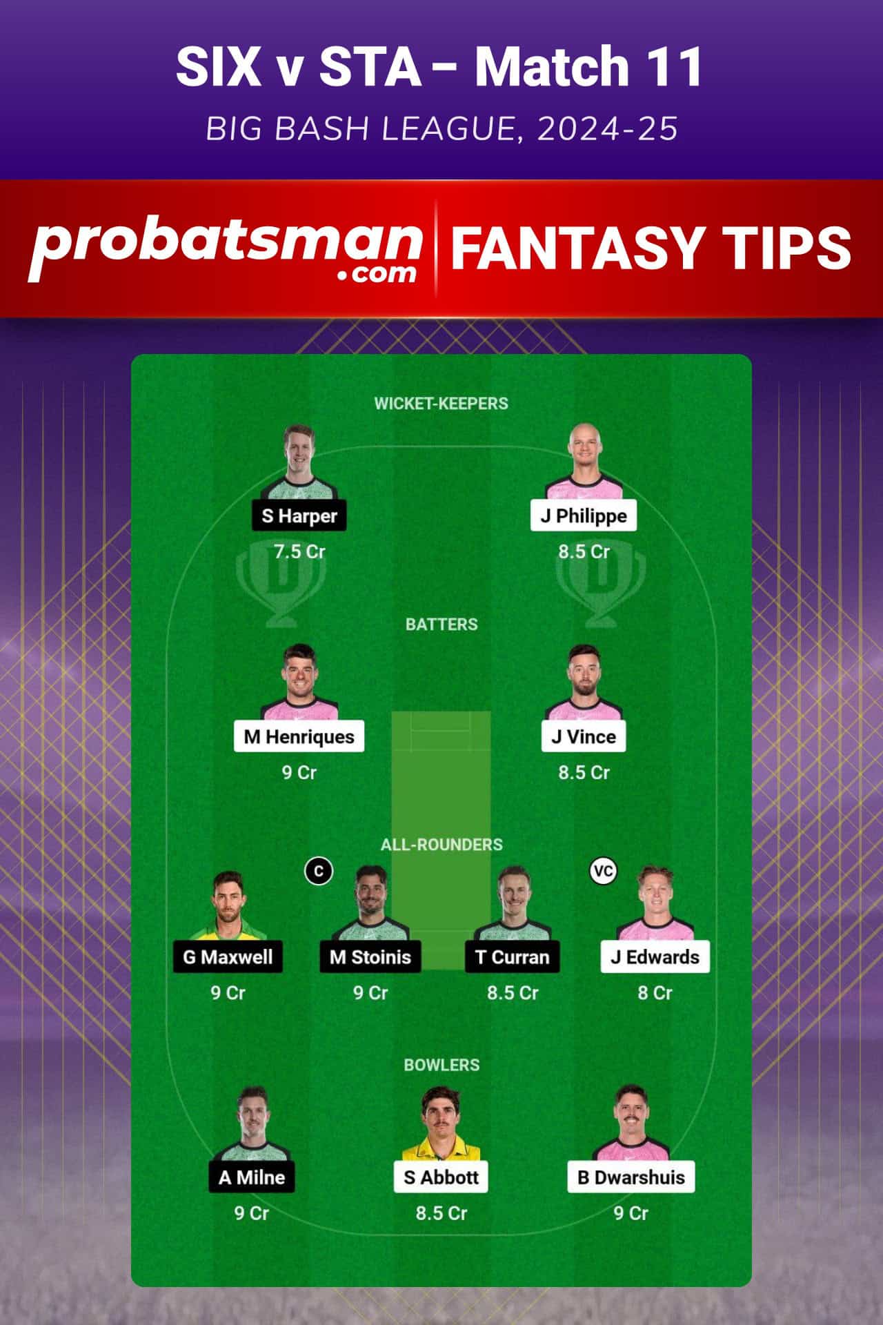 SIX vs STA Dream11 Prediction For Match 11 of Big Bash League (BBL) 2024-25