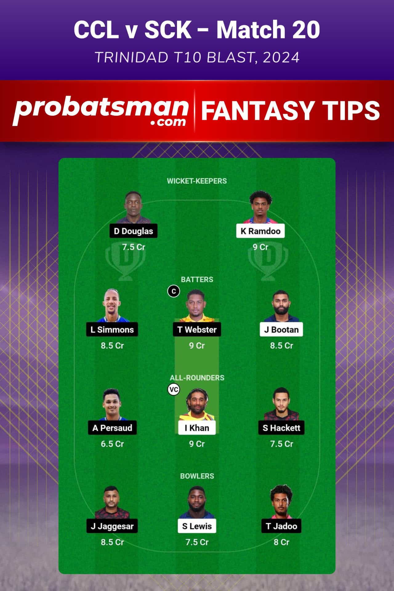CCL vs SCK Dream11 Prediction For Match 20 of Trinidad T10 Blast 2024