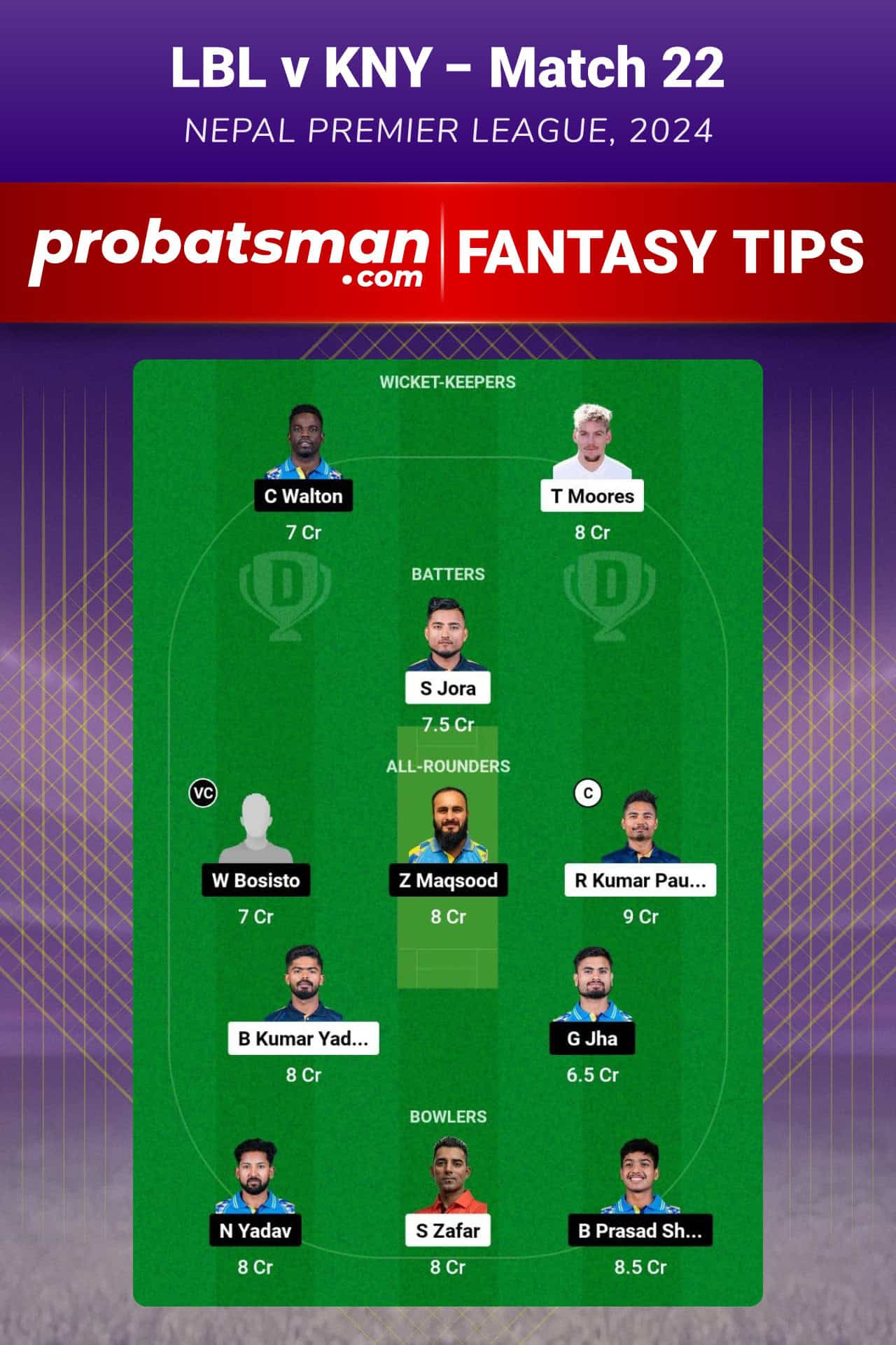 LBL vs KNY Dream11 Prediction For Match 22 of Nepal Premier League 2024