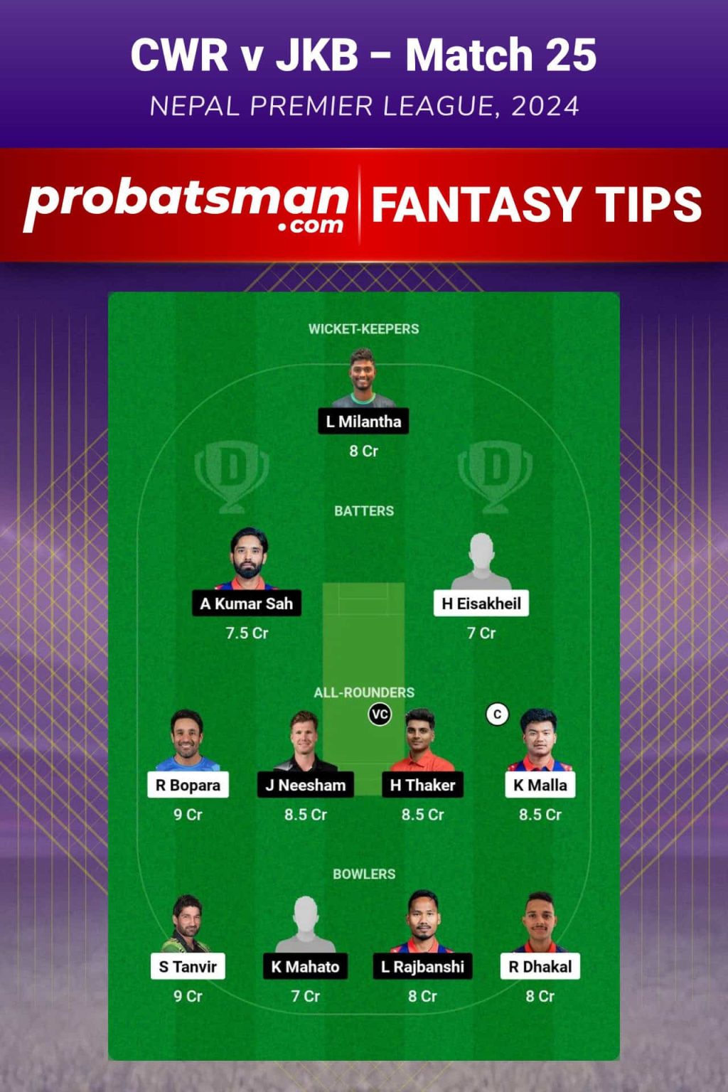 CWR vs JKB Dream11 Prediction, Fantasy Cricket Tips, Playing XI, Pitch