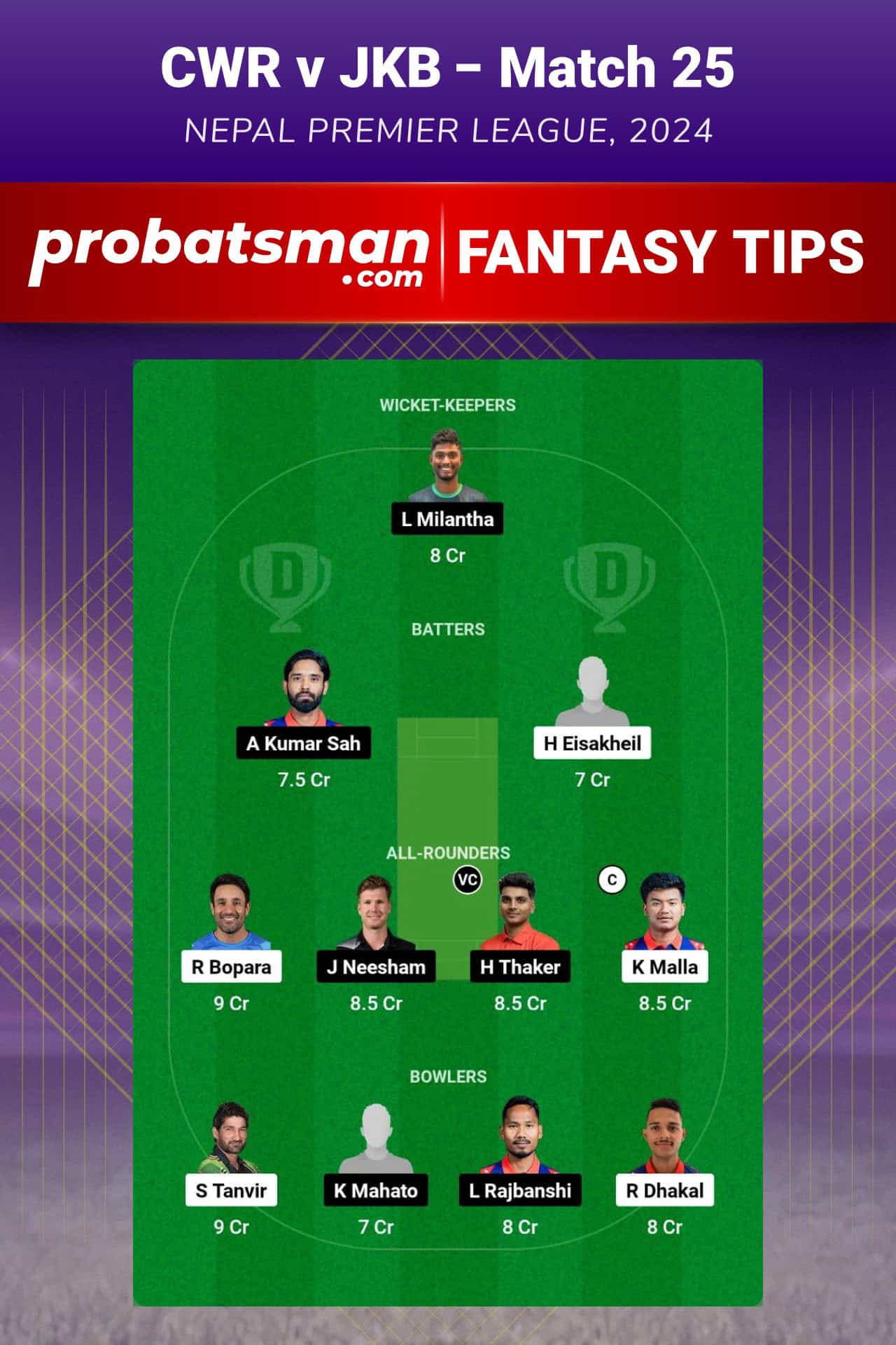 CWR vs JKB Dream11 Prediction, Fantasy Cricket Tips, Playing XI, Pitch