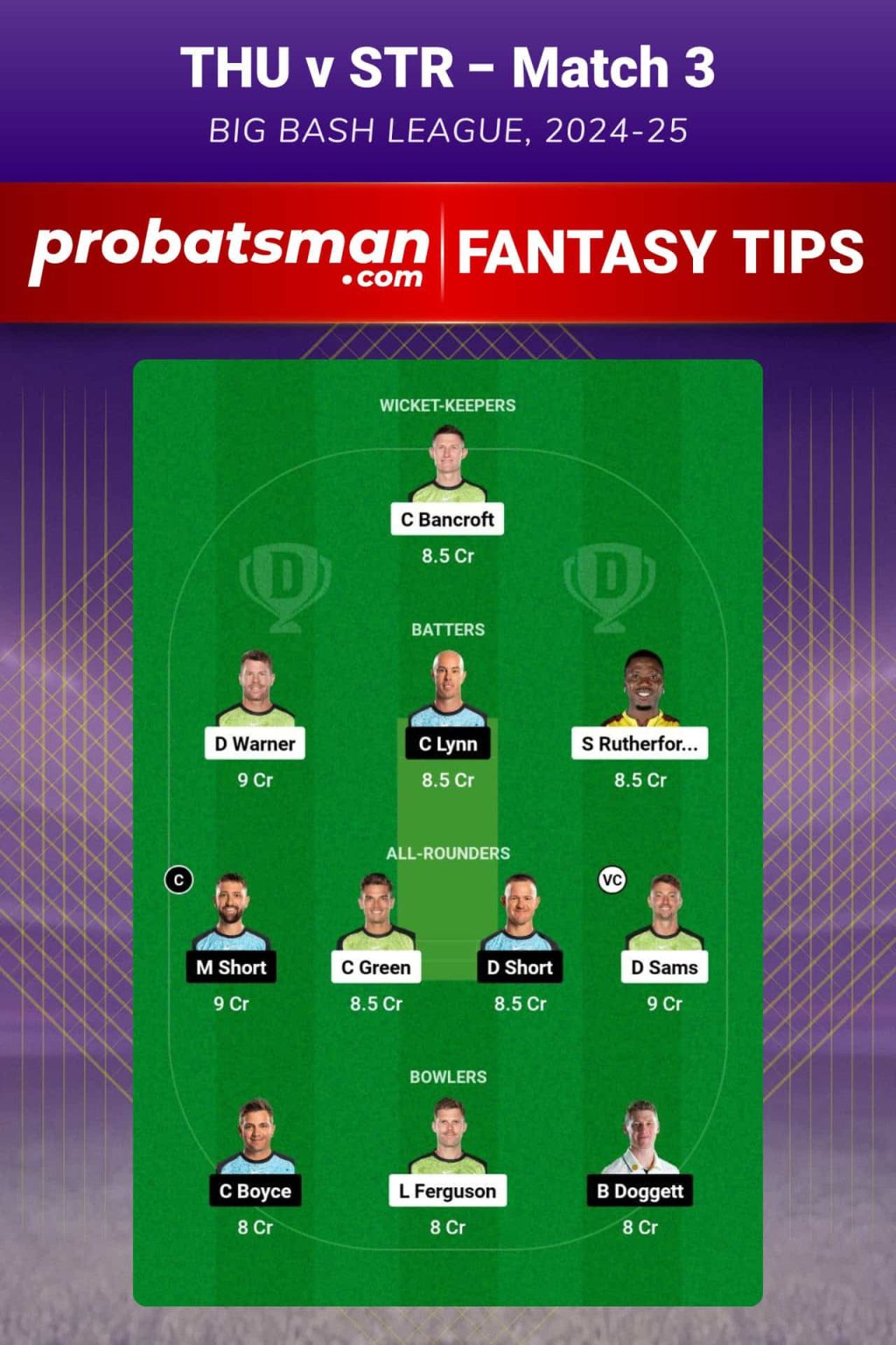 THU vs STR Dream11 Prediction, Fantasy Cricket Tips, Playing XI, Pitch