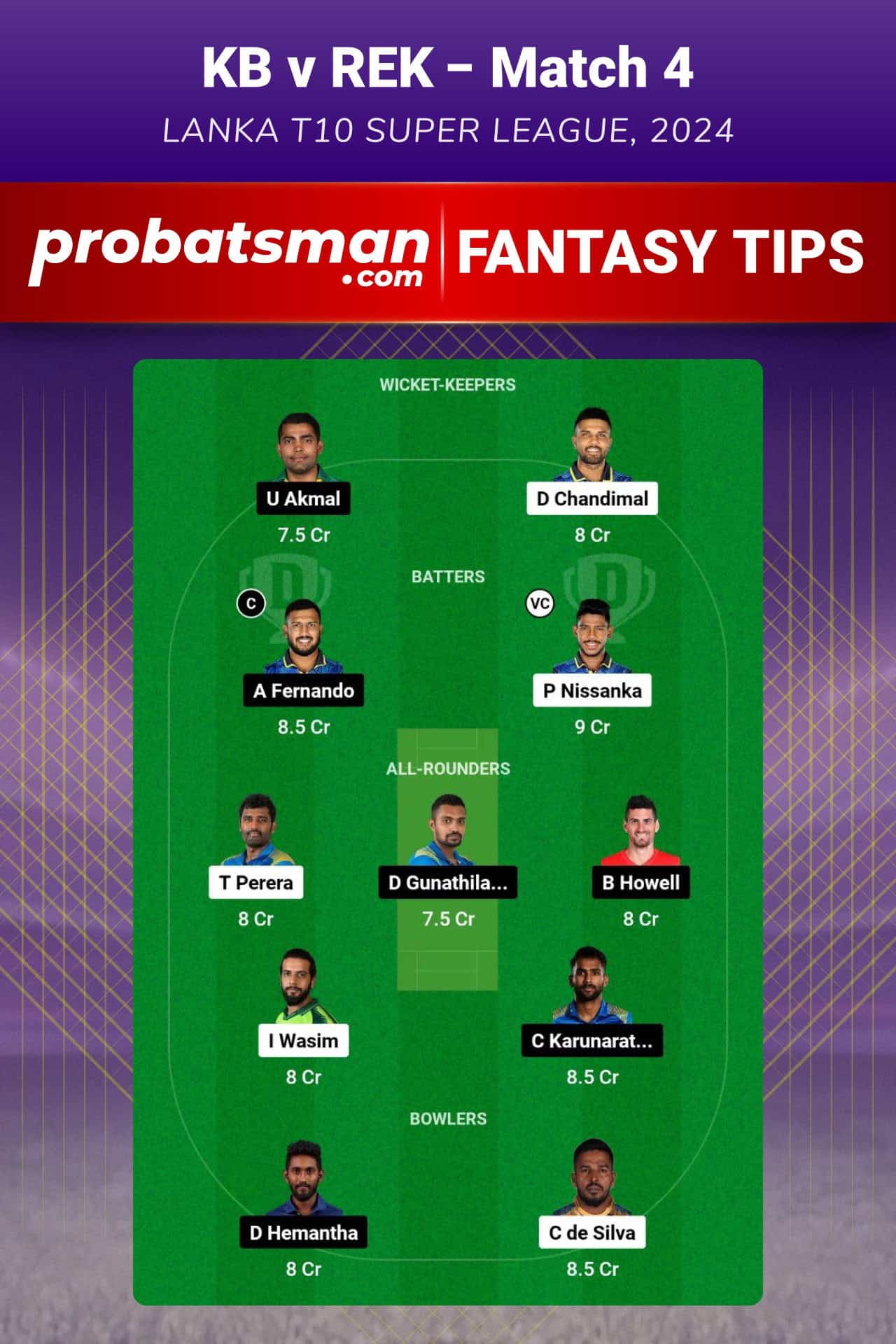 KB vs NEK Dream11 Prediction For Match 4 of Lanka T10 Super League 2024