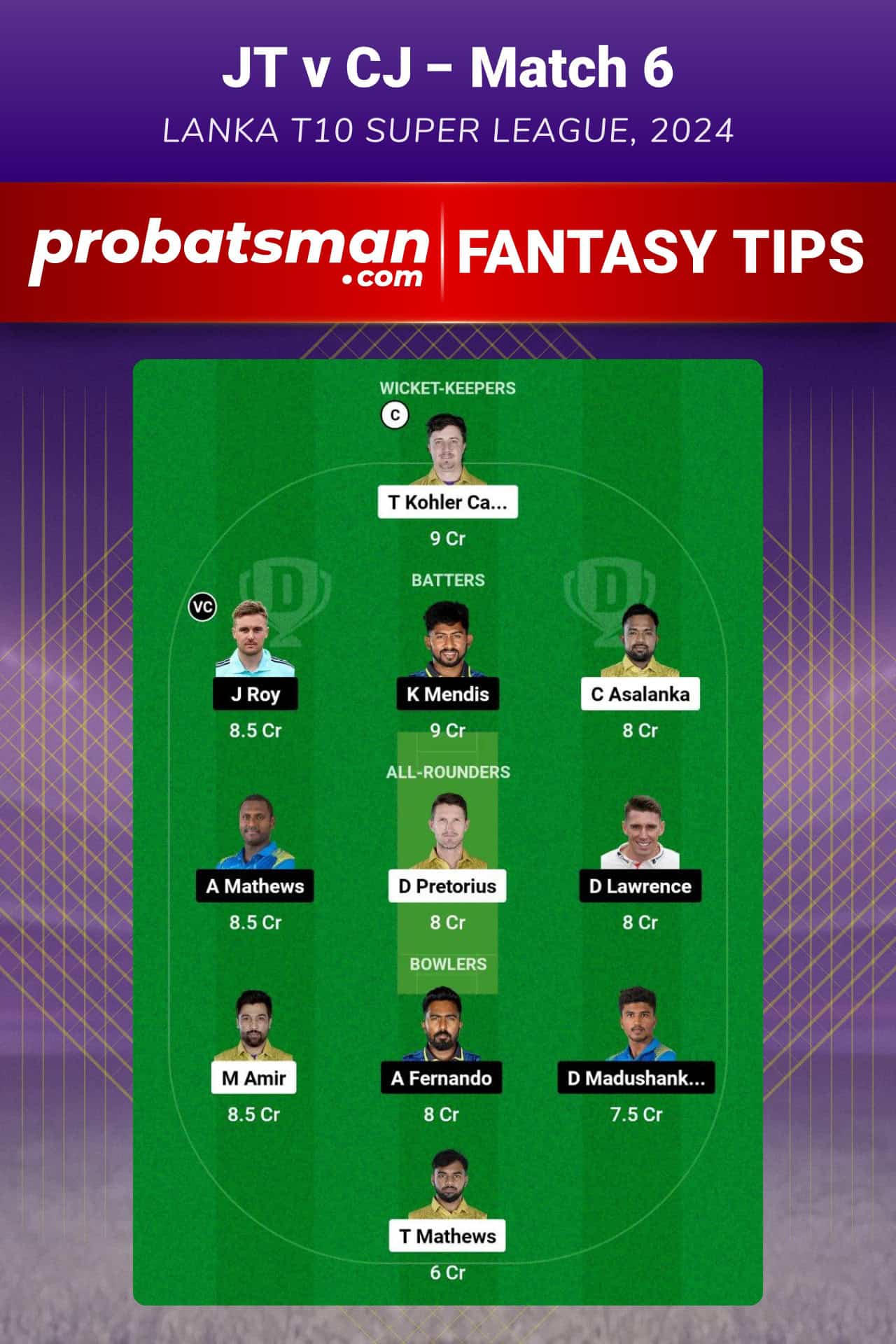 JT vs CJ Dream11 Prediction For Match 6 of Lanka T10 Super League 2024