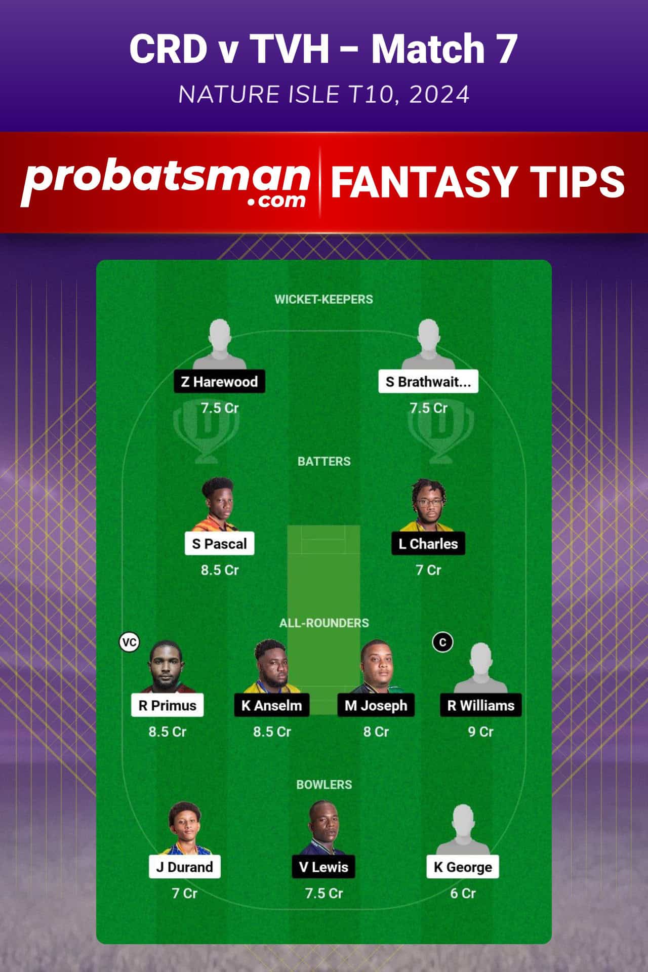 CRD vs TVH Dream11 Prediction For Match 7 of Nature Isle T10 2024