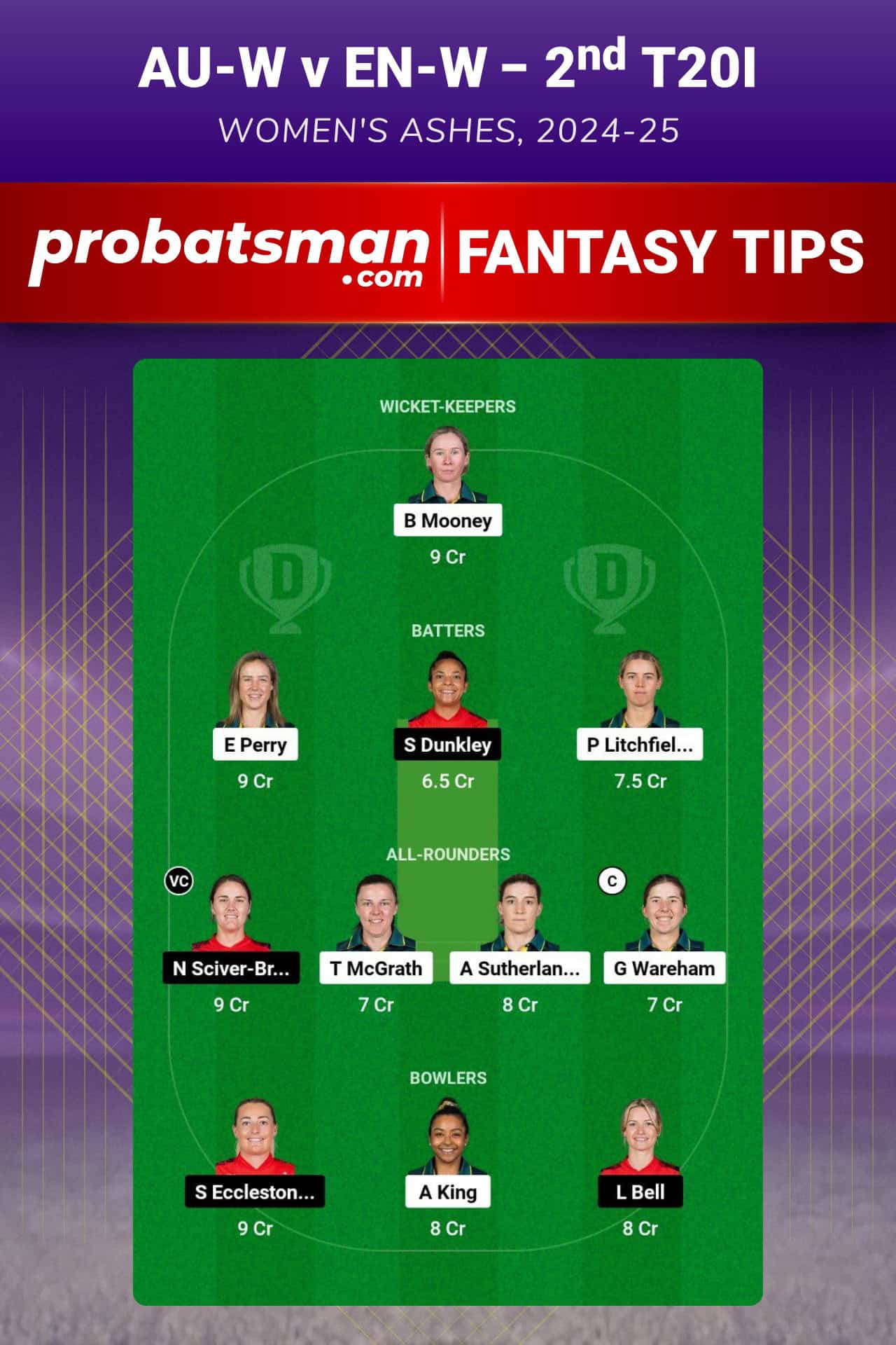 AU-W vs EN-W Dream11 Prediction For 2nd T20I of Women's Ashes 2024-25