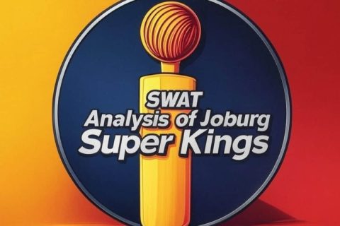 SA20 2025: Joburg Super Kings SWOT Analysis – Strengths, Weakness, Opportunities, & Threats Of The Squad