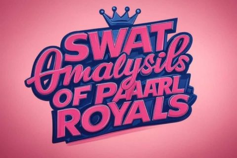 SA20 2025: Paarl Royals Cape SWOT Analysis – Strengths, Weakness, Opportunities, & Threats Of The Squad
