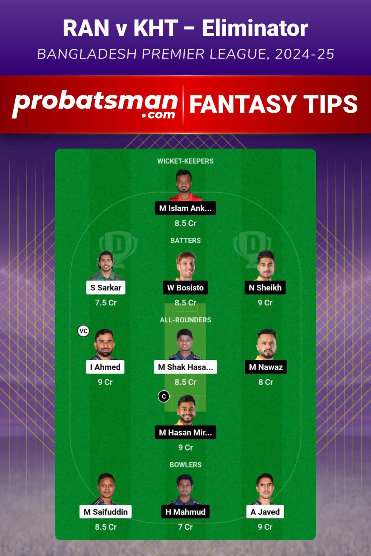 RAN vs KHT Dream11 Prediction For Eliminator of Bangladesh Premier League 2024-25