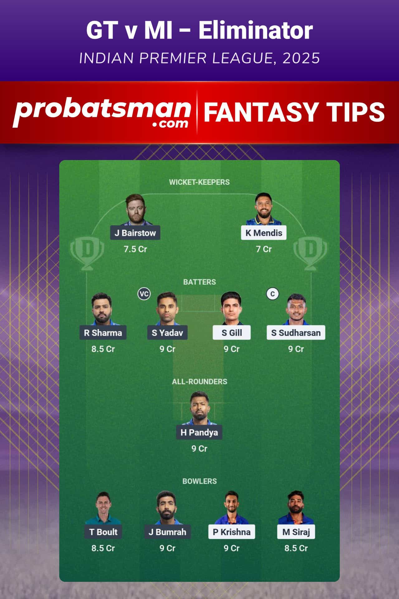 GT vs MI Dream11 Prediction For Eliminator Match of IPL 2025 GT vs MI Dream11 Prediction For Eliminator Match of IPL 2025