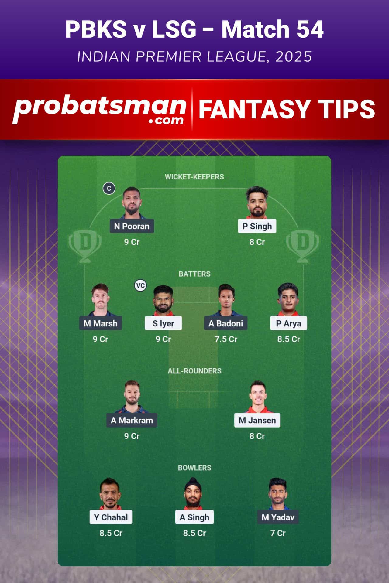 KKR vs RR Dream11 Prediction For 54th Match of IPL 2025