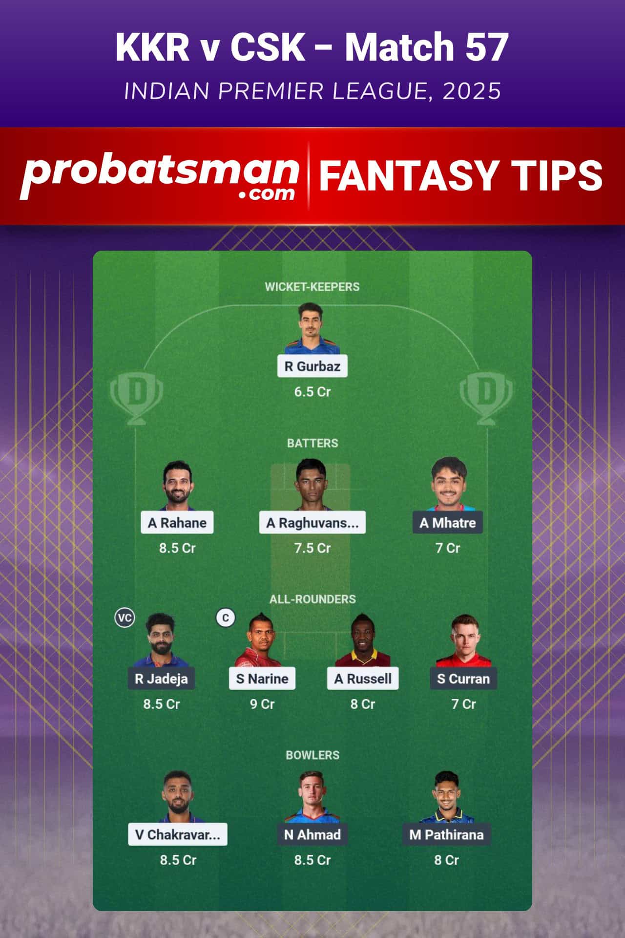 KKR vs CSK Dream11 Prediction For 57th Match of IPL 2025