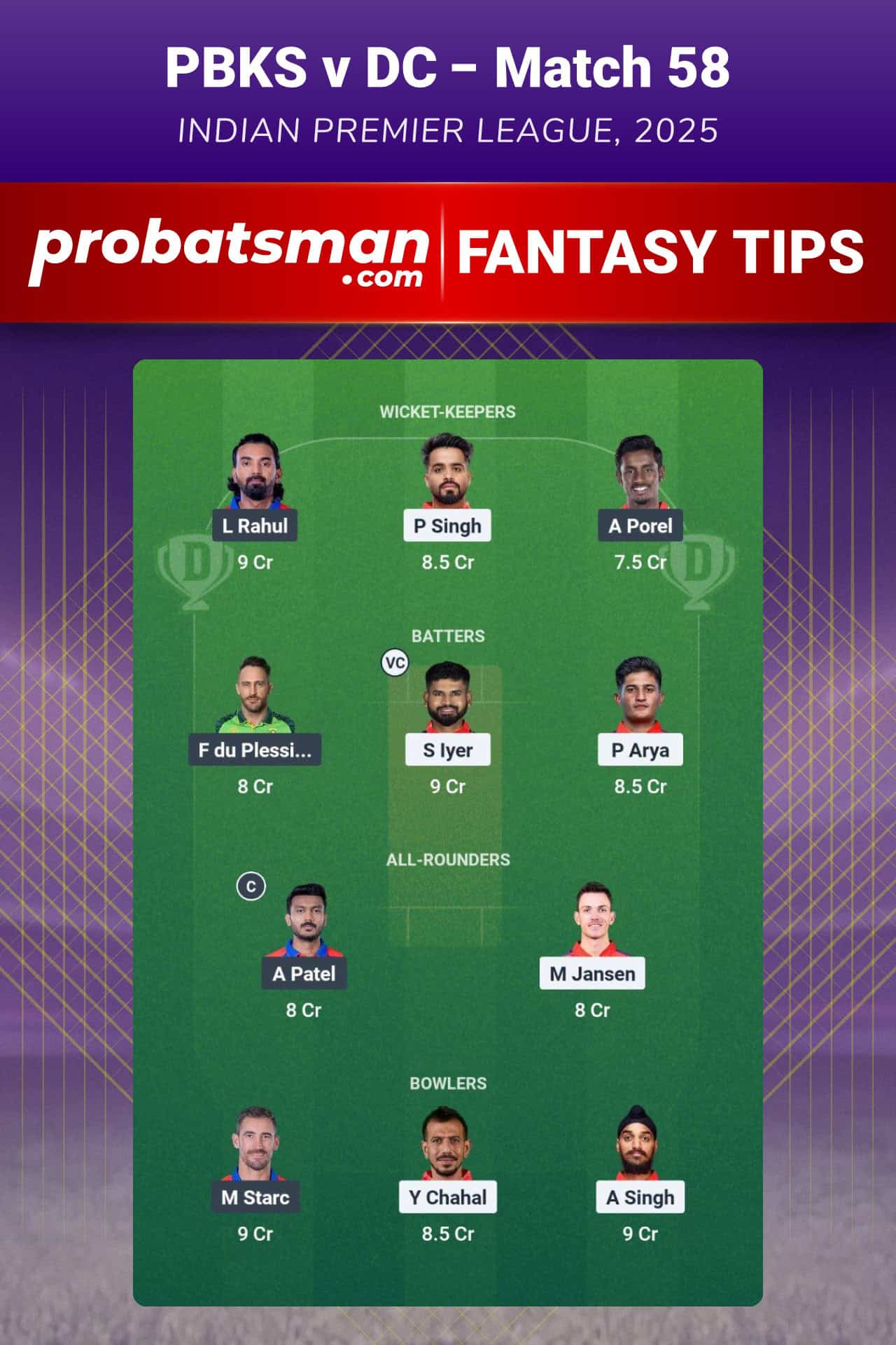 PBKS vs DC Dream11 Prediction For 58th Match of IPL 2025