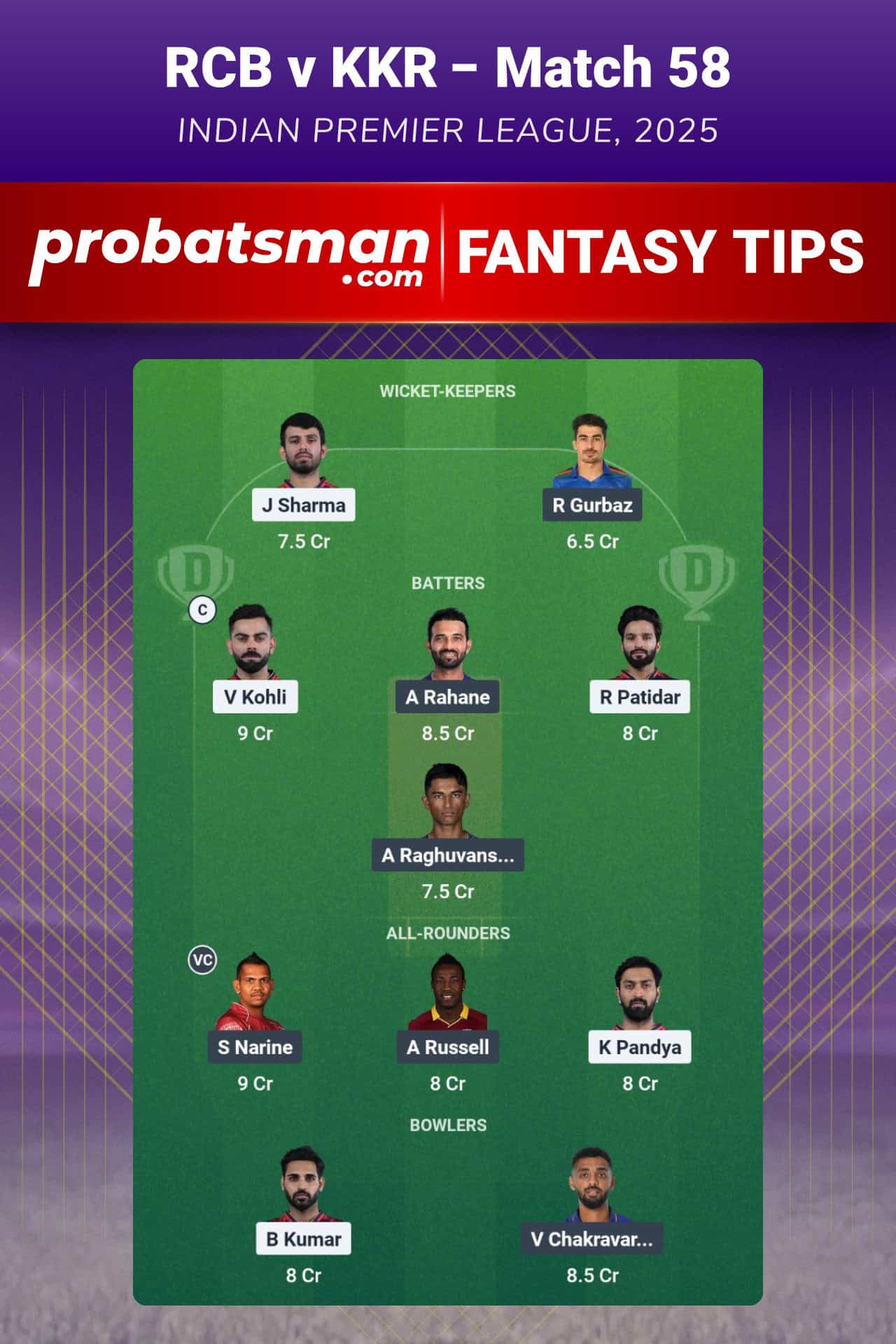 RCB vs KKR Dream11 Prediction For 58th Match of IPL 2025