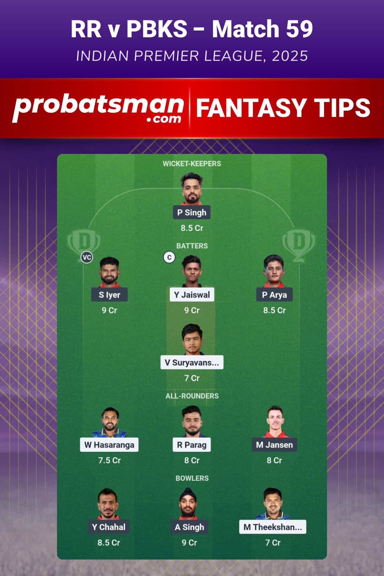 RR vs PBKS Dream11 Prediction For 59th Match of IPL 2025