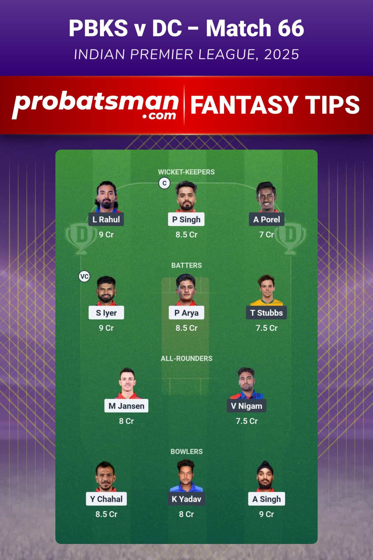PBKS vs DC Dream11 Prediction For 66th Match of IPL 2025
