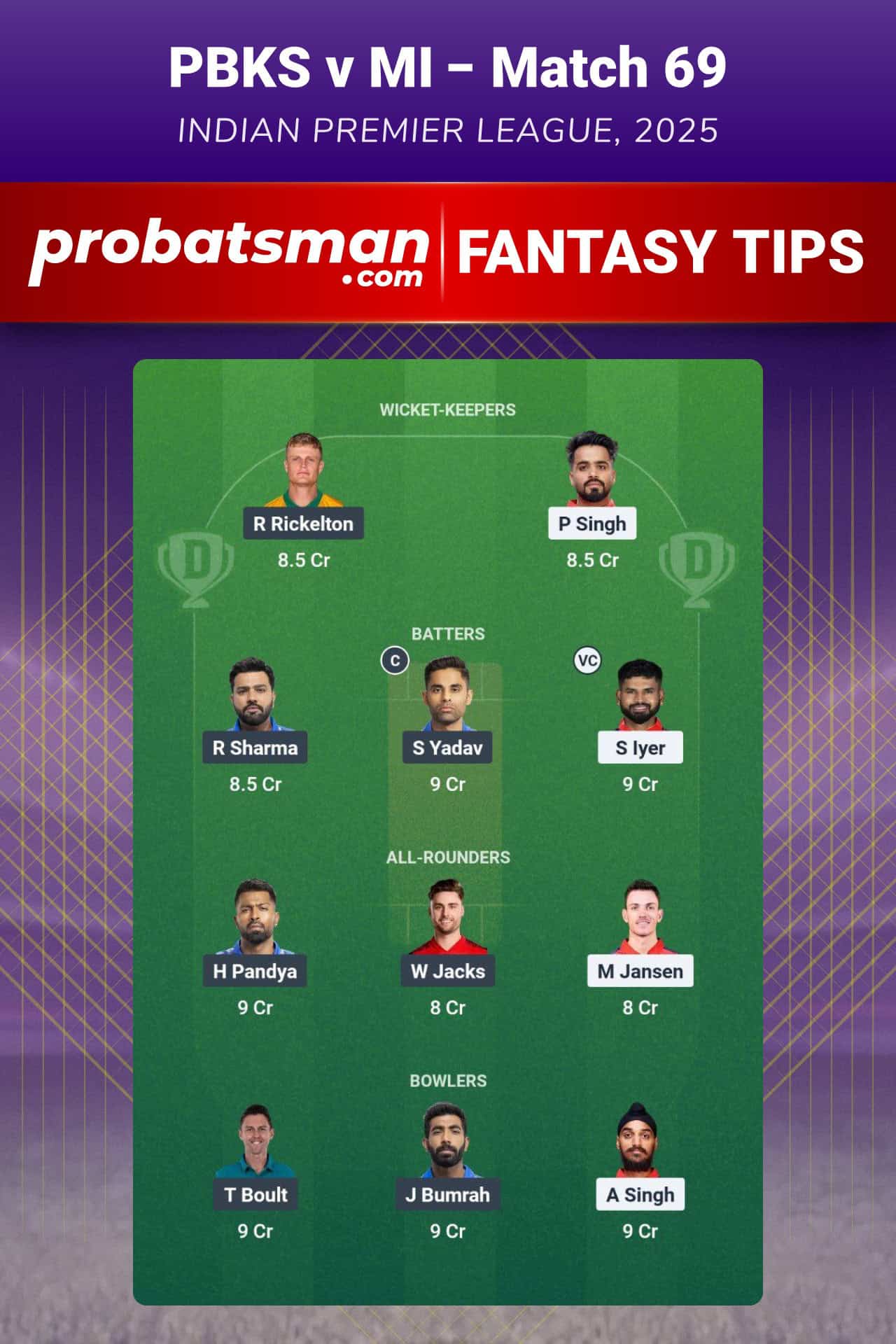 PBKS vs MI Dream11 Prediction For 69th Match of IPL 2025 PBKS vs MI Dream11 Prediction For 69th Match of IPL 2025