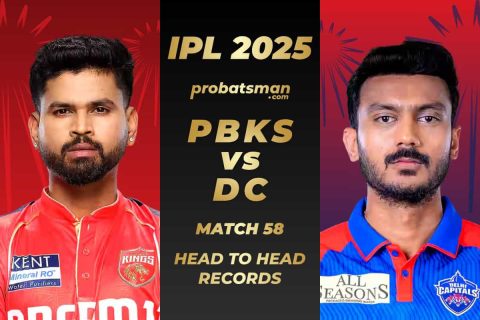 PBKS vs DC Head to Head Records Ahead of The 58th Match of IPL 2025