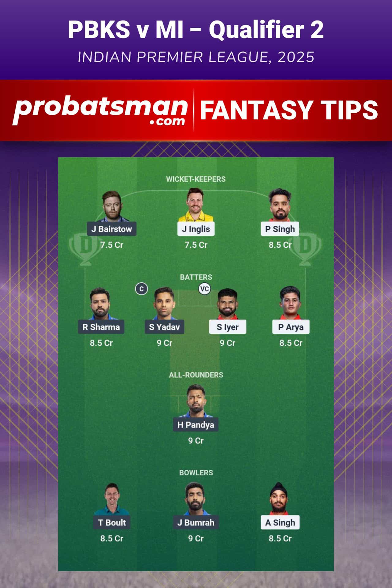 PBKS vs MI Dream11 Prediction For Qualifier 2 Match of IPL 2025 PBKS vs MI Dream11 Prediction For Qualifier 2 Match of IPL 2025