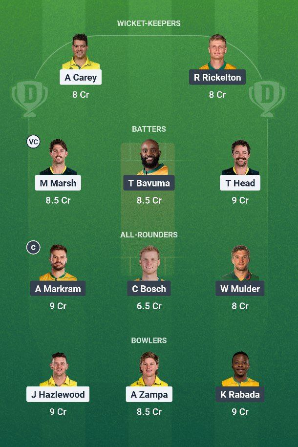 AUS vs SA Dream11 Prediction For 1st ODI of South Africa tour of Australia, 2025 AUS vs SA Dream11 Prediction For 1st ODI of South Africa tour of Australia, 2025
