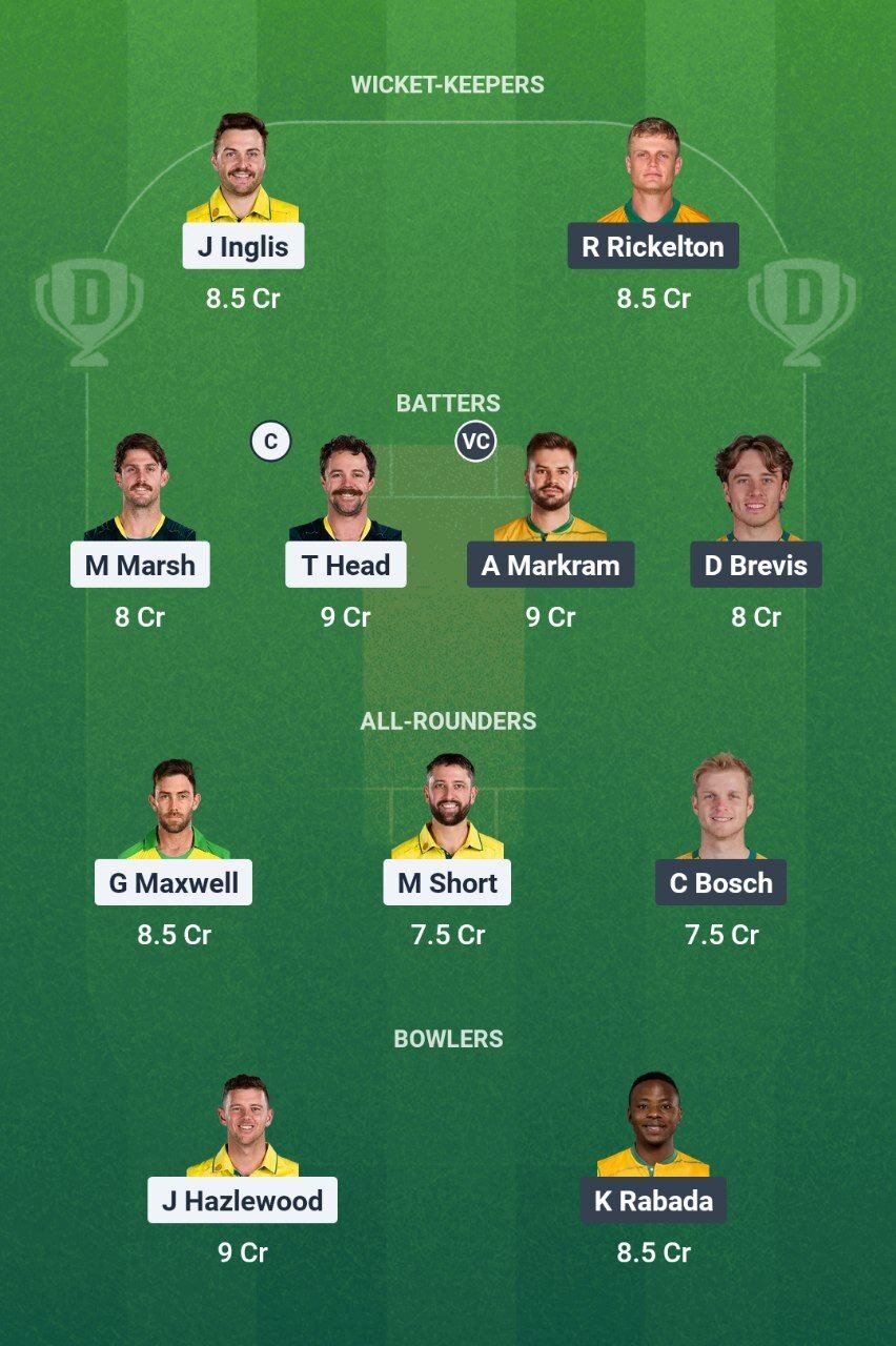 Aus vs Sa Dream11 Prediction for 1st T20i van Zuid -Afrika Tour of Australia, 2025 Aus vs Sa Dream11 Prediction for 1st T20i van Zuid -Afrika Tour of Australia, 2025