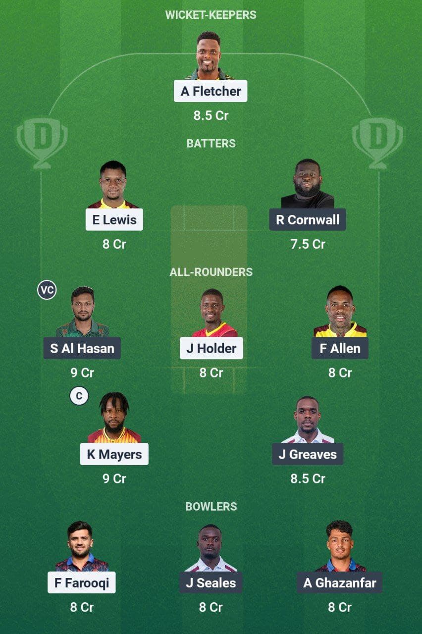 SKN vs ABF Dream11 Prediction For Match 1 of CPL 2025 SKN vs ABF Dream11 Prediction For Match 1 of CPL 2025